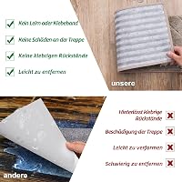 BEQHAUSE Csúszásmentes Lépcsőszőnyeg 22x70cm Gumis Háttal, 15db Szett 6