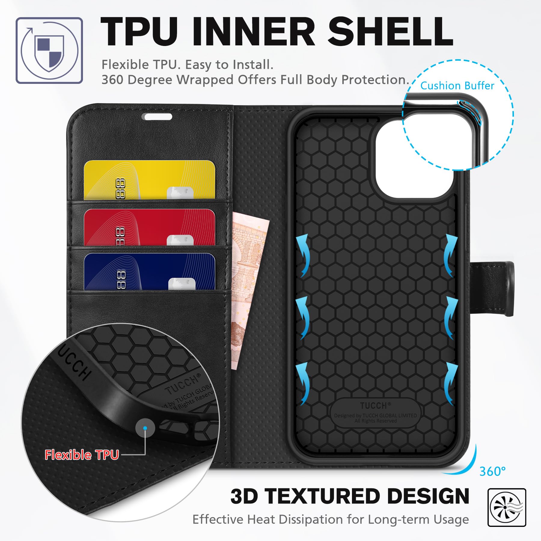 TUCCH Cover per iPhone 13 5G Custodia Magnetica Flip con Chiusura Protezione Resistente Pelle Sintetica Blocco RFID Portafoglio Tasca Carte Portacellulare Compatibile iPhone 13 (6,1" 2021), Nero