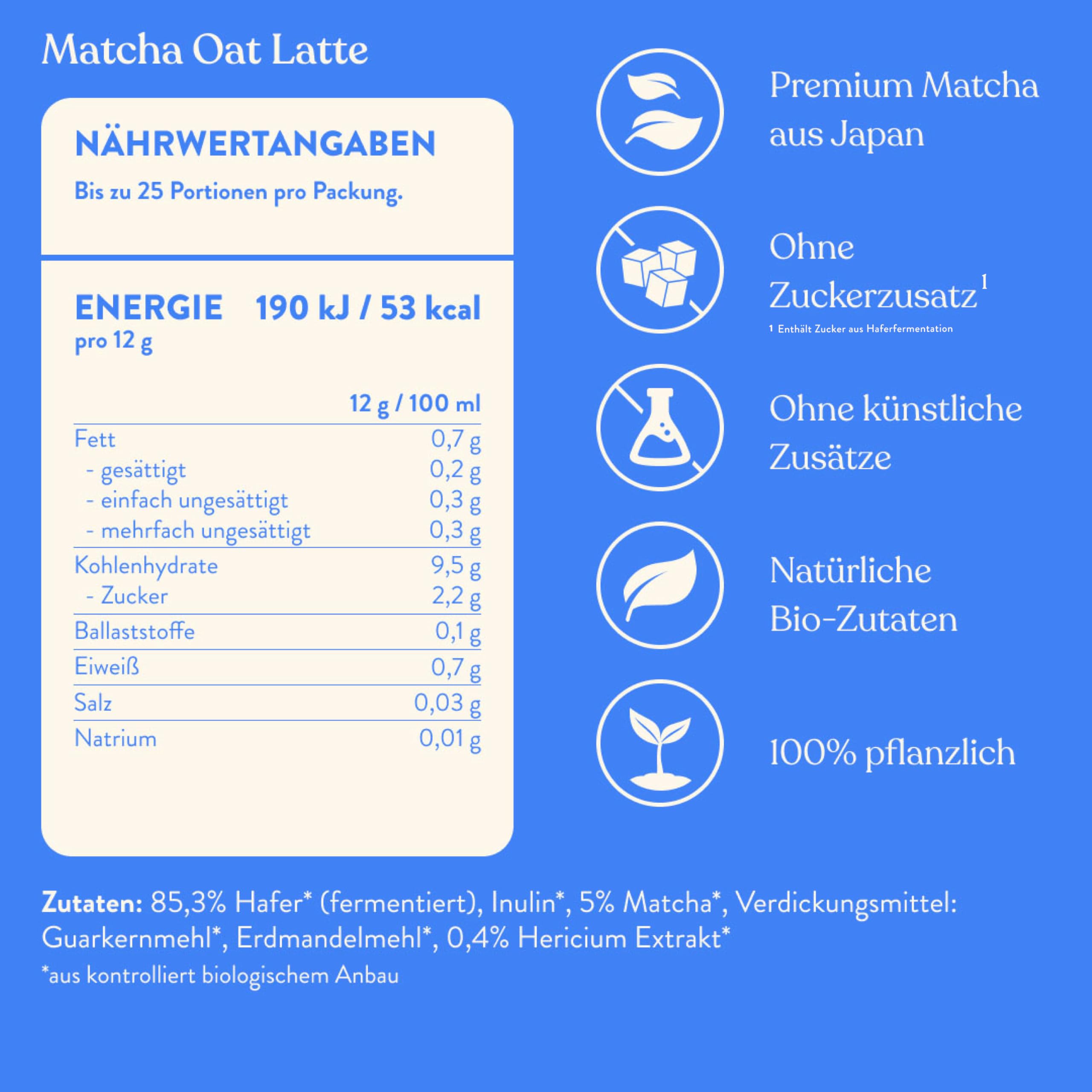 Blue Farm Bio Matcha und Chai Oat Latte auf Haferbasis ohne Zuckerzusatz – 100% Vegan – Laktosefrei & glutenfrei – weniger Verpackungsmüll
