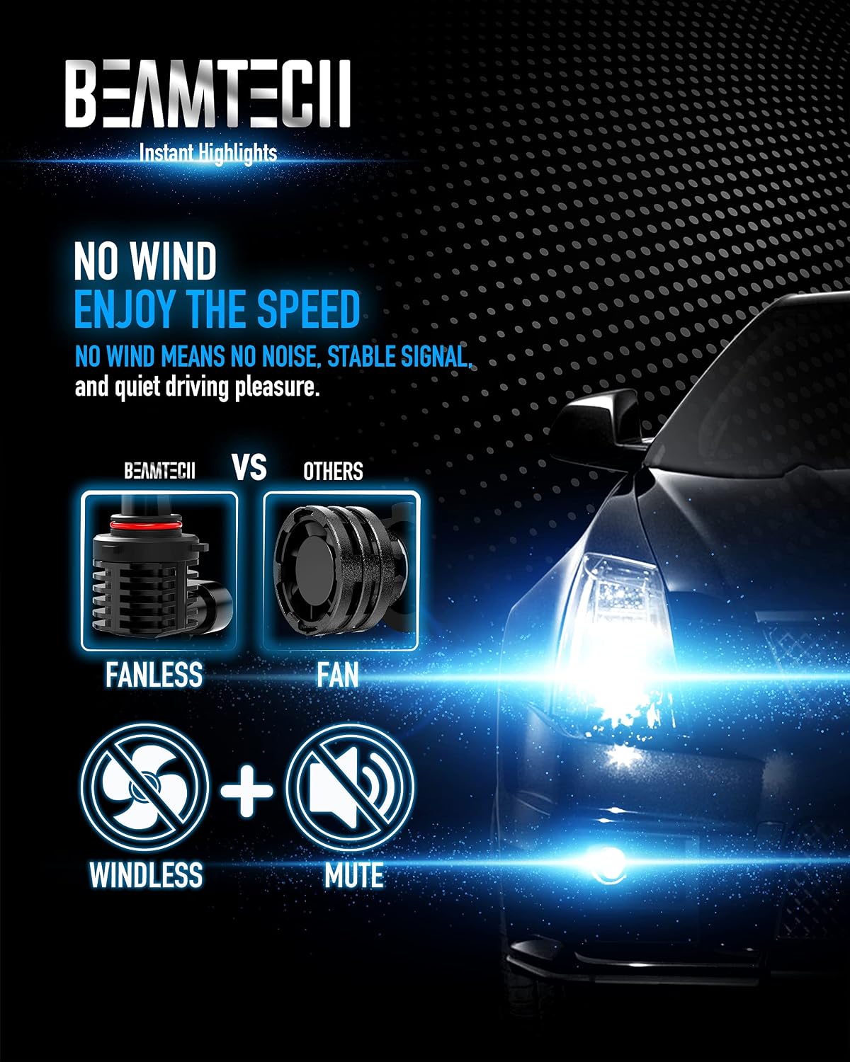 BEAMTECH 9005 LED Headlight Bulb, Fanless In Line HB3 Halogen Replacement 6500K Xenon White