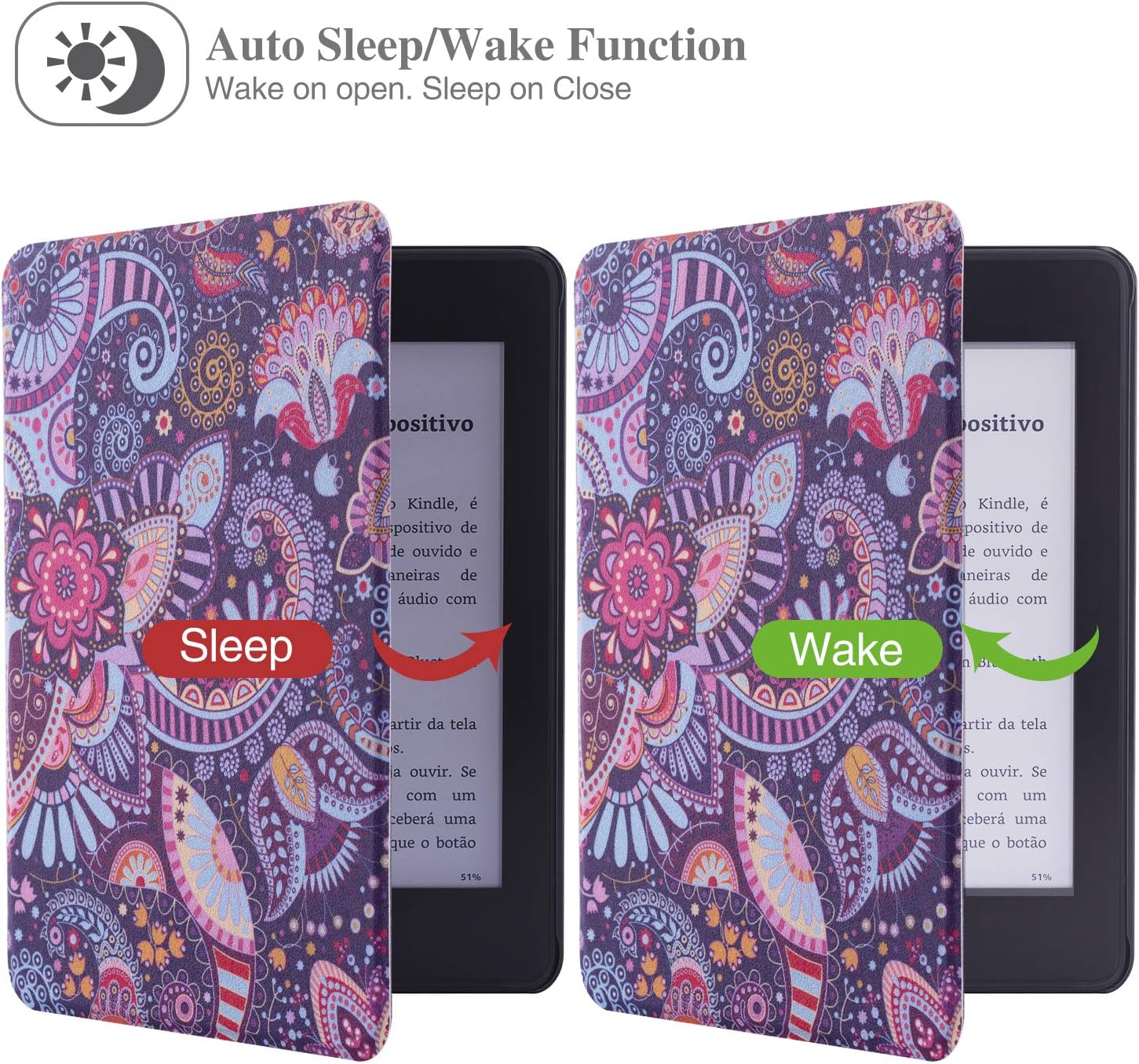 Vimorco Kindle Paperwhite Case 2018 Release for 10th Generation, Premium Lightweight Pu Leather with Auto Sleep/Wake for Amazon Kindle Paperwhite E-Reader