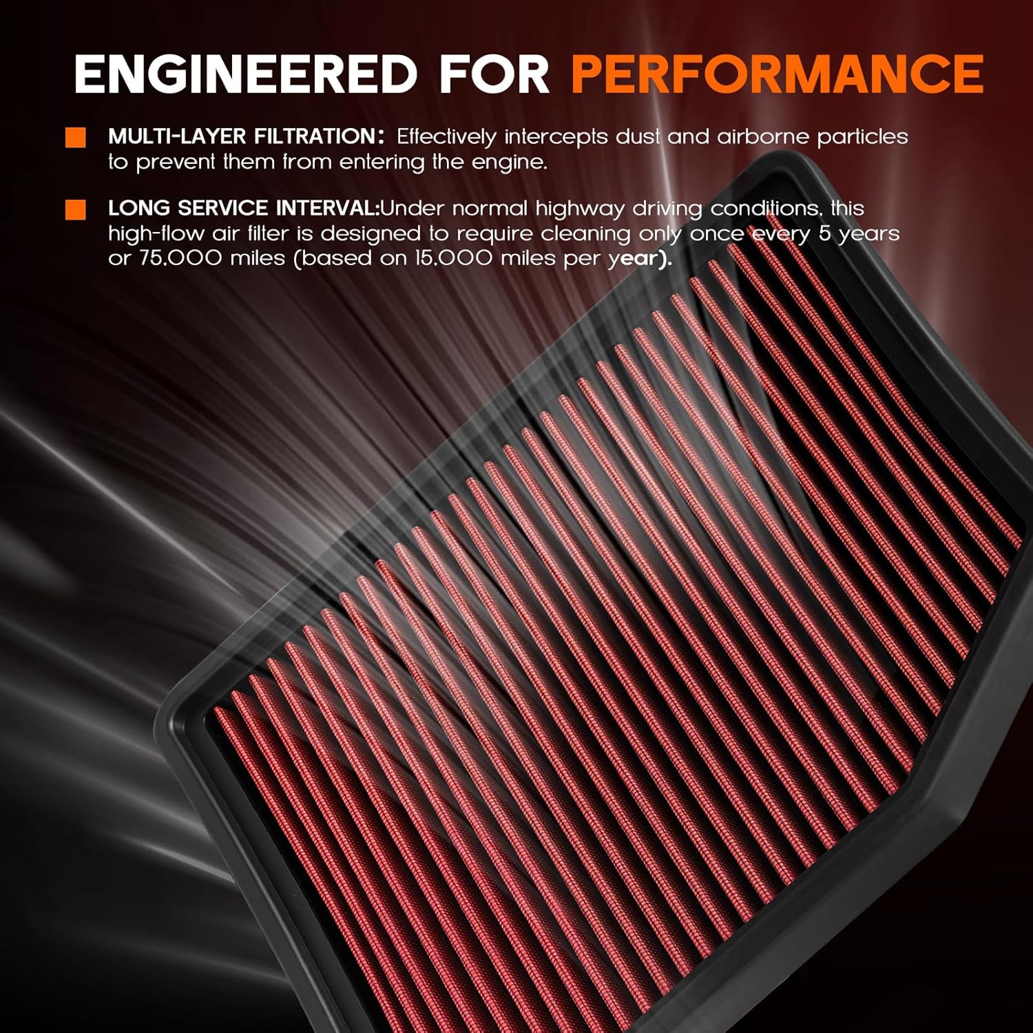 High-Flow Engine Air Filter Compatible With 2019-2025 Cadillac/Chevy/GMC Silverado, Suburban, Escalade, Tahoe, Sierra, Yukon, Washable Air Filter