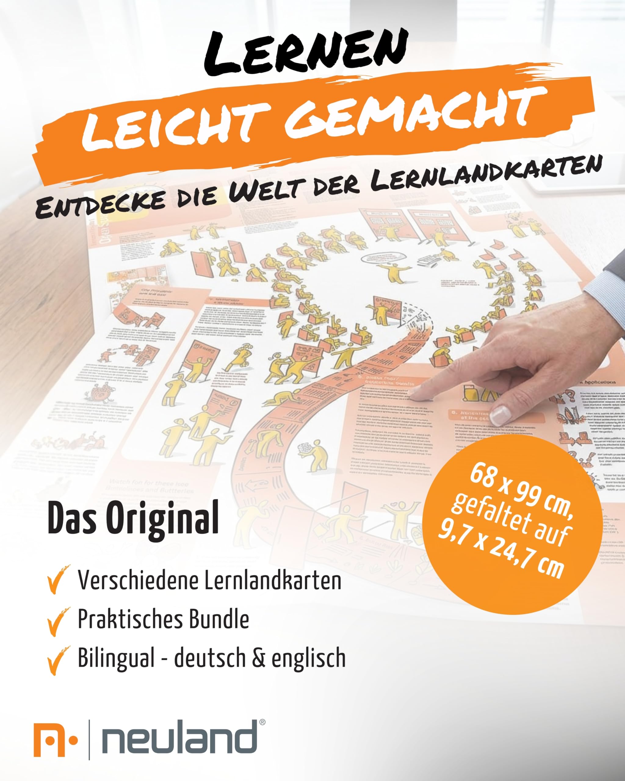 Neuland Lernlandkarten Bundle 1-6 I Poster Set mit 6 Lernlandkarten I World Café, Visual Facilitating & Projektmanagement I Workshop Lernposter in Englisch & Deutsch für Training & Facilitation