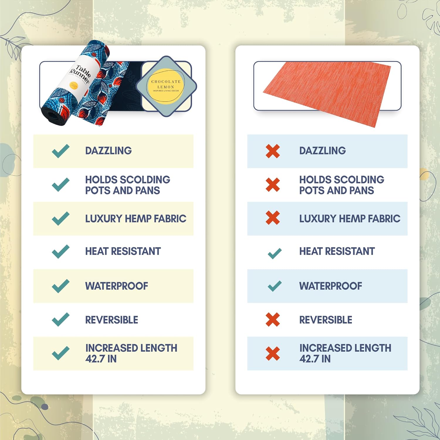 Trivet Table Runner - Heat Resistant 350F, Waterproof, Reversible for Hot Dishes, Plates & Pots (Tulip Garden 48 inch)