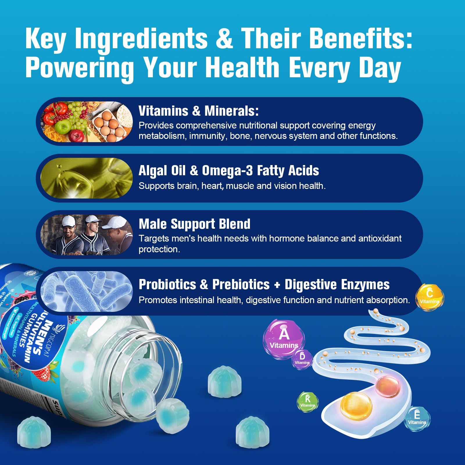 Migcopat 2-Pack Multivitamin for Men, Mens Multivitamins Gummies w/Omega-3, Probiotics, Inositol, Folate, Male Support Blend, Vitamins A, C, D, E, B - Support Heart, Brain, Muscle, Energy, Sugar-Free — Amazon image 7