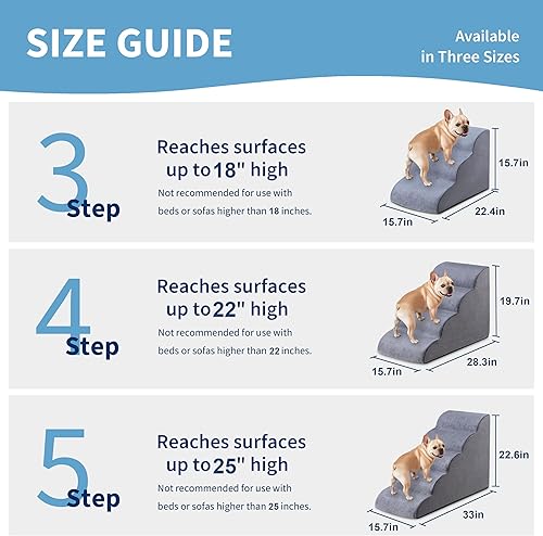 Dog Stairs for Small Dogs 15.7" H, 3-Step Pet Stairs with High-Density Foam, Curved Ramp Design for Puppies, Medium Pets and Older Cats, Dog Steps for Bed, Couch or Sofa, 15.7 × 22.4 × 15.7 Inch, Gray(Grey (Linen Side),15.7x22.4x15.7 in,3)