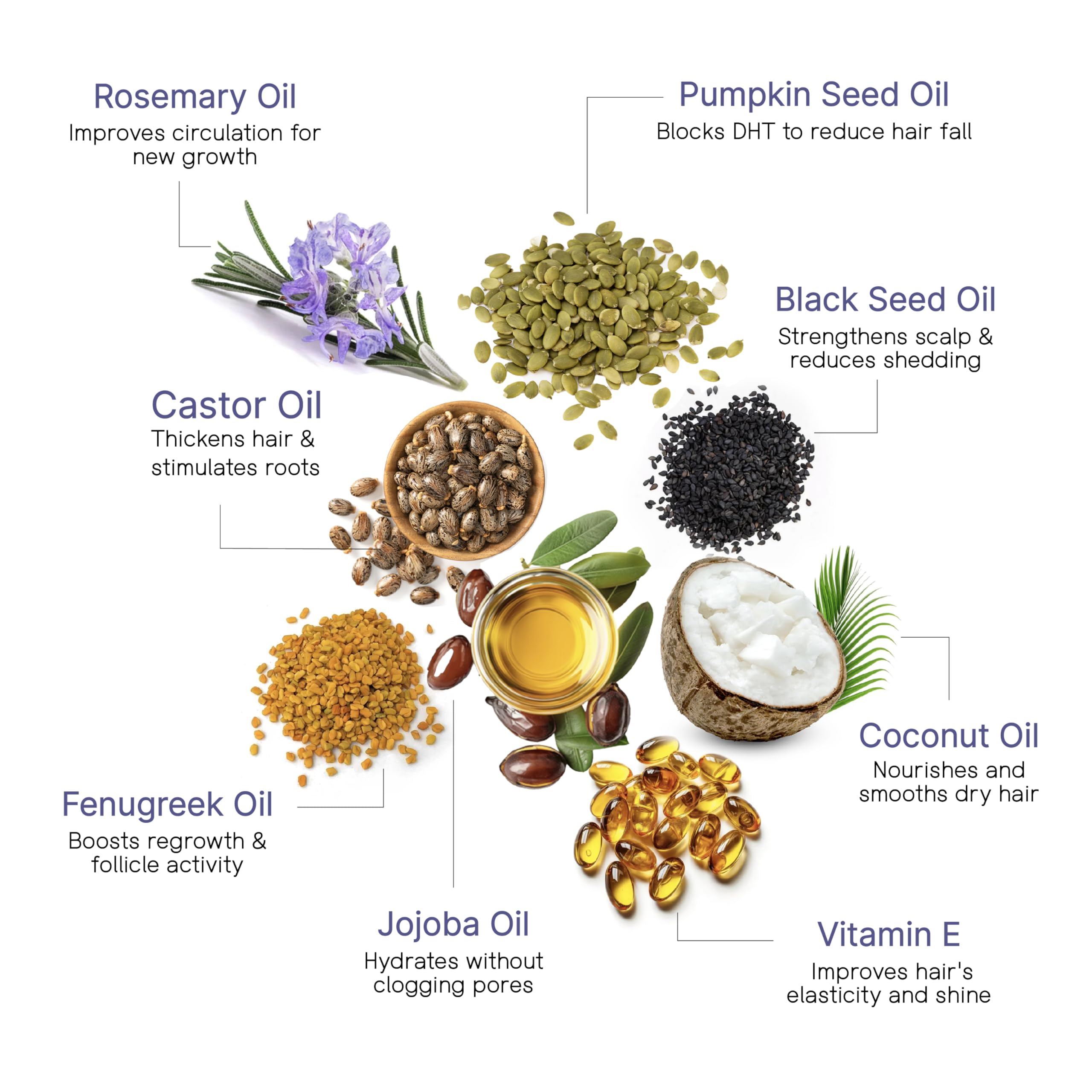 Tratamiento de pérdida de cabello posparto para mamás, aceite bloqueador de crecimiento del cabello DHT con romero, semillas de calabaza y aceite de semillas negras, natural y seguro para adelgazar el 3