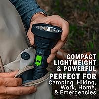 Vista 6 de LitezAll Linterna LED recargable suave al tacto, 70 lúmenes, haz híbrido, linterna compacta ultra ligera con cuerpo de resina resistente, agarre