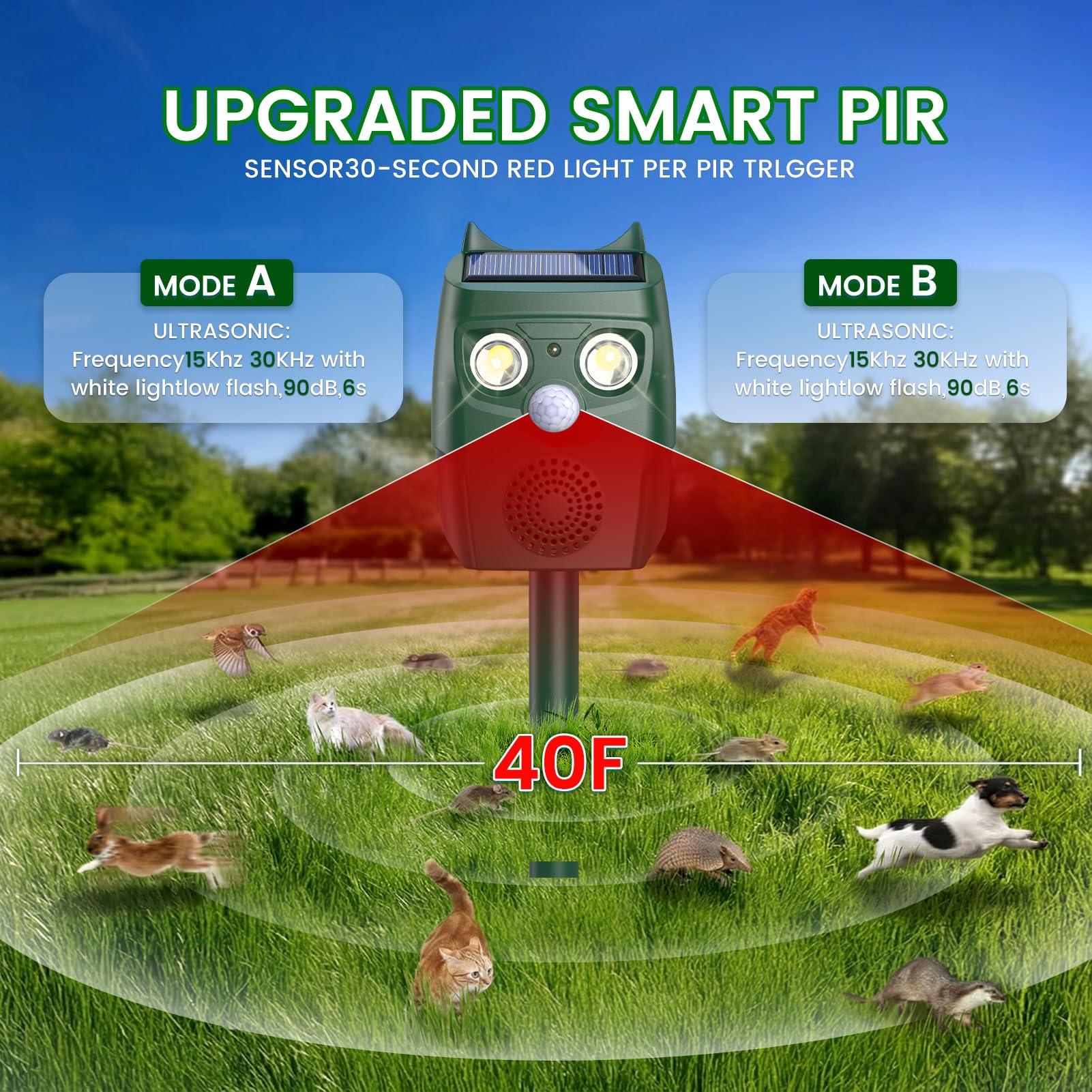 Ultrasonic Animal Repellent Outdoor, Solar Power Cat Rodent Raccoon Repeller, Squirrel Skunk Control Device with Motion Sensor and FIashing Light, Waterproof Rabbt Snake Deterrent for Outdoor - 4