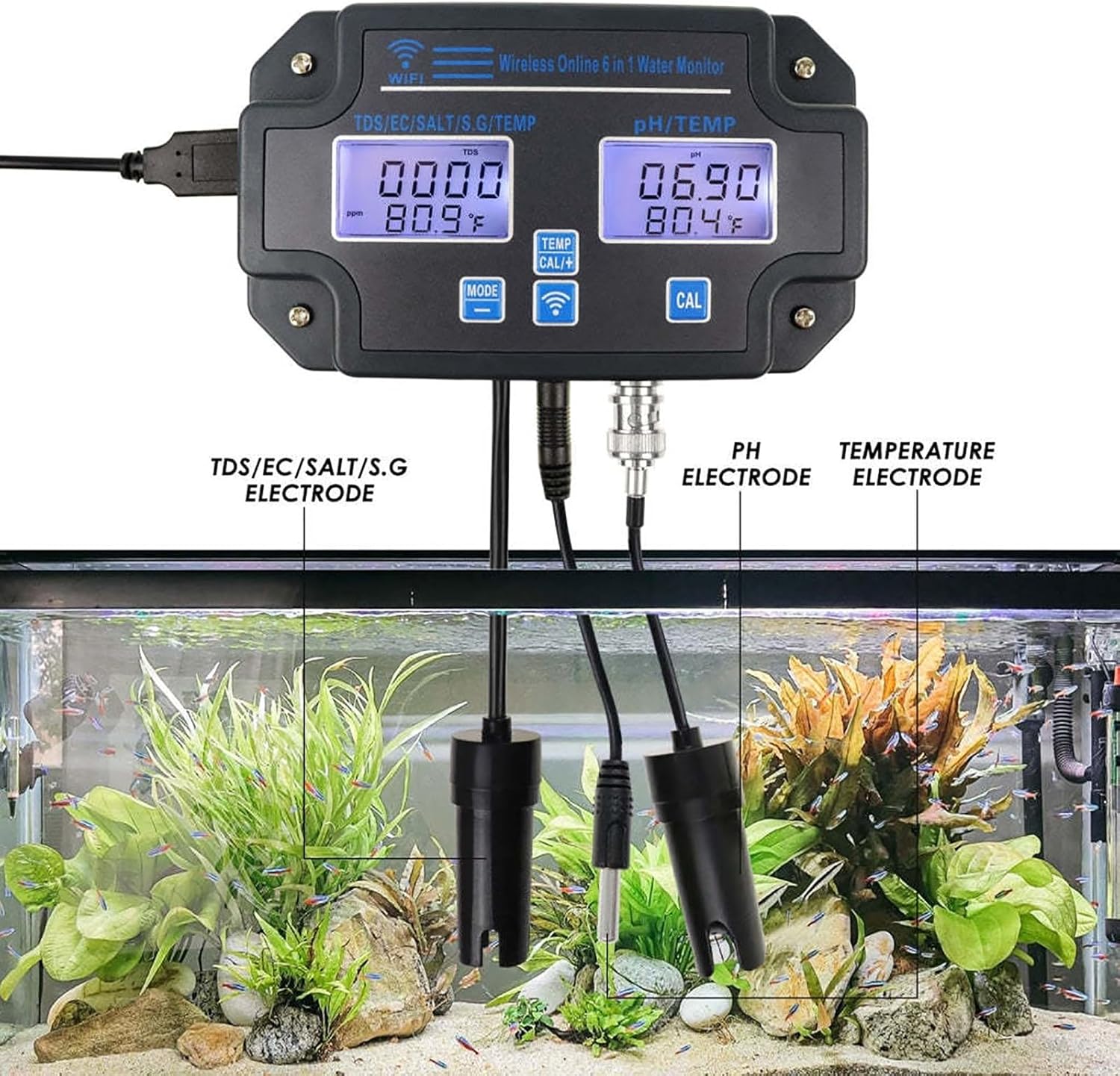 Water Quality Tester - pH/EC/TDS Meter for Hydroponics, Aquariums & Labs - Real-time Monitoring, High Calibration Accuracy, Multi-Parameter with Temperature & S.G Features