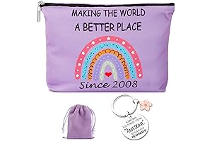 Sweet 16 Birthday Present Ideas for a Memorable Celebration