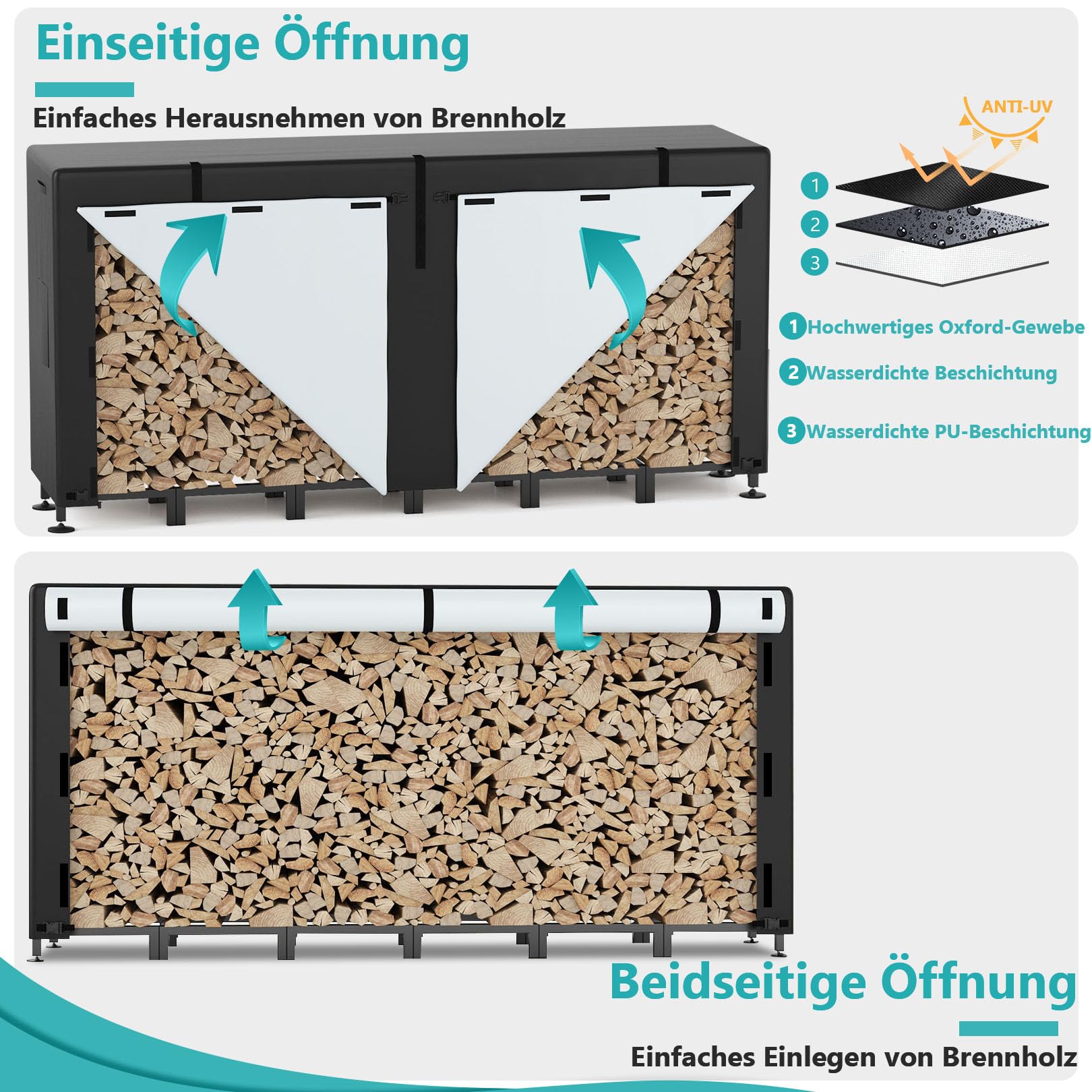 Himimi Kaminholzregal Außen 235x25x116cm mit 450D Abdeckung – Brennholzregal Metall für Holzlager & Holzunterstand Draußen, wetterfest, mit verstellbaren Füßen & Sicherheitsketten für Garten, Patio