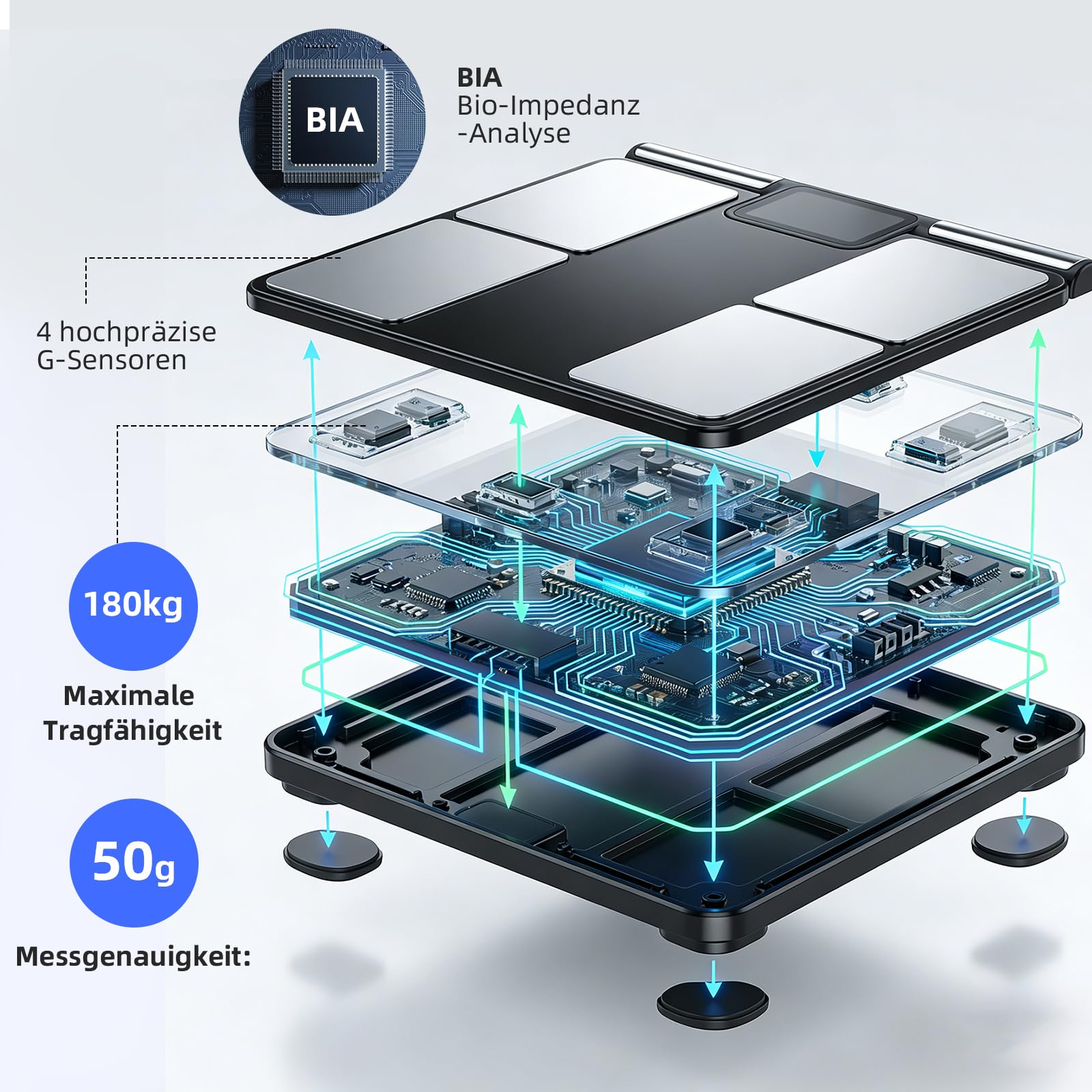 Körperfettwaage mit 8 Elektroden, Waage Personen mit 58 Körperanalyse Großem Display Personenwaage Digital mit Bluetooth App 180 kg/400 lbs Körperfettwaage mit Handsensoren für BMI, Protein, BMR