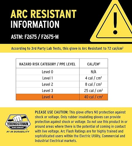 Miniatura 10 de Youngstown Glove - Guantes de trabajo de invierno impermeables para hombre, forrados de kevlar, resistentes a pinchazos y cortes, clasificación de