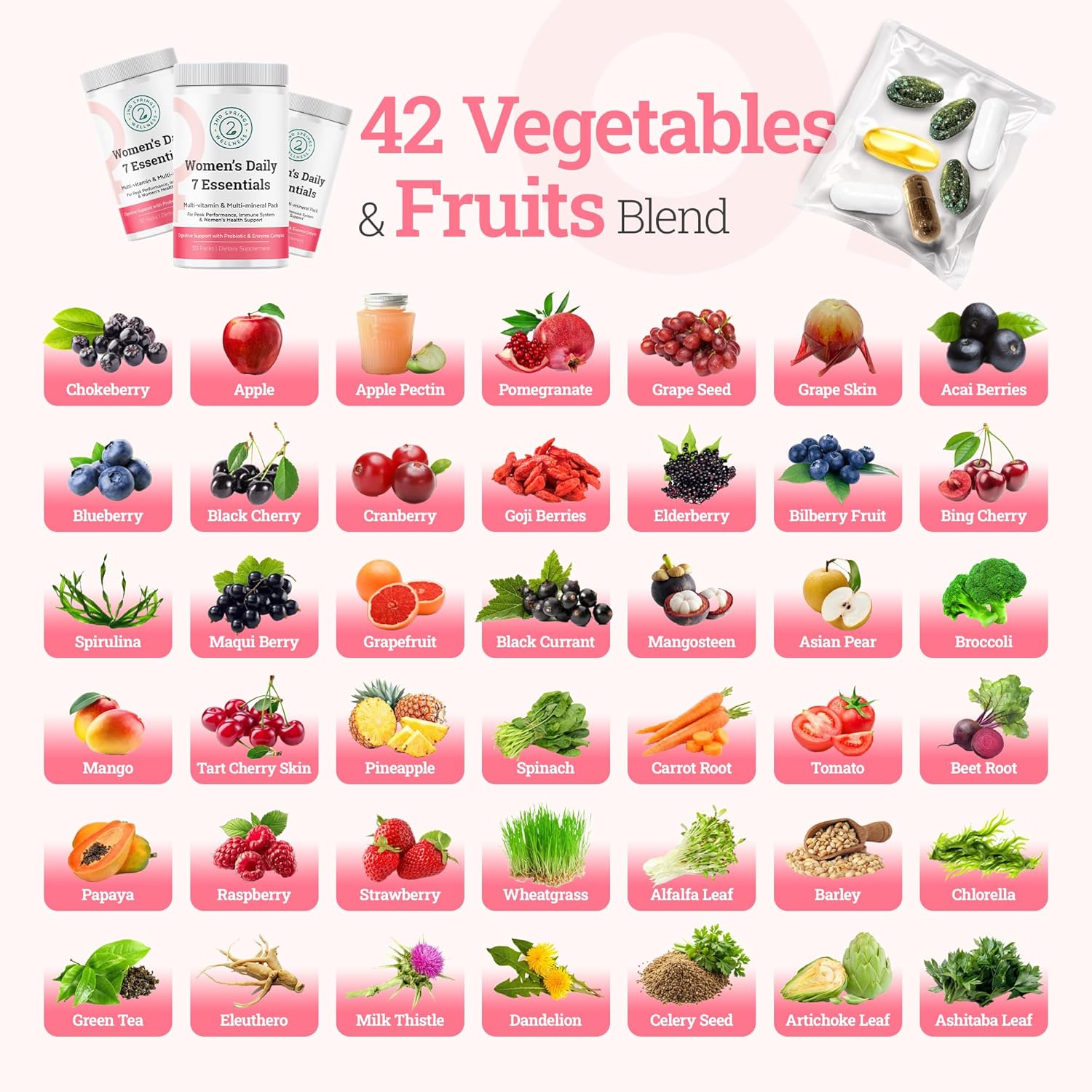 Daily 7 Essentials Women's Vitamin Pack -7 Pack Complete Women's Multivitamin Packet with Energy, Metabolism, Immune System, Female Health Support with Probiotics, More - Image 8