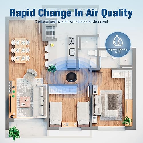 Miniatura 7 de ROMON Humidificador HFT600 Filtro de absorción T Replcement para Honeywell HEV615 HEV620 Series Humidificador de torre de llenado superior, en