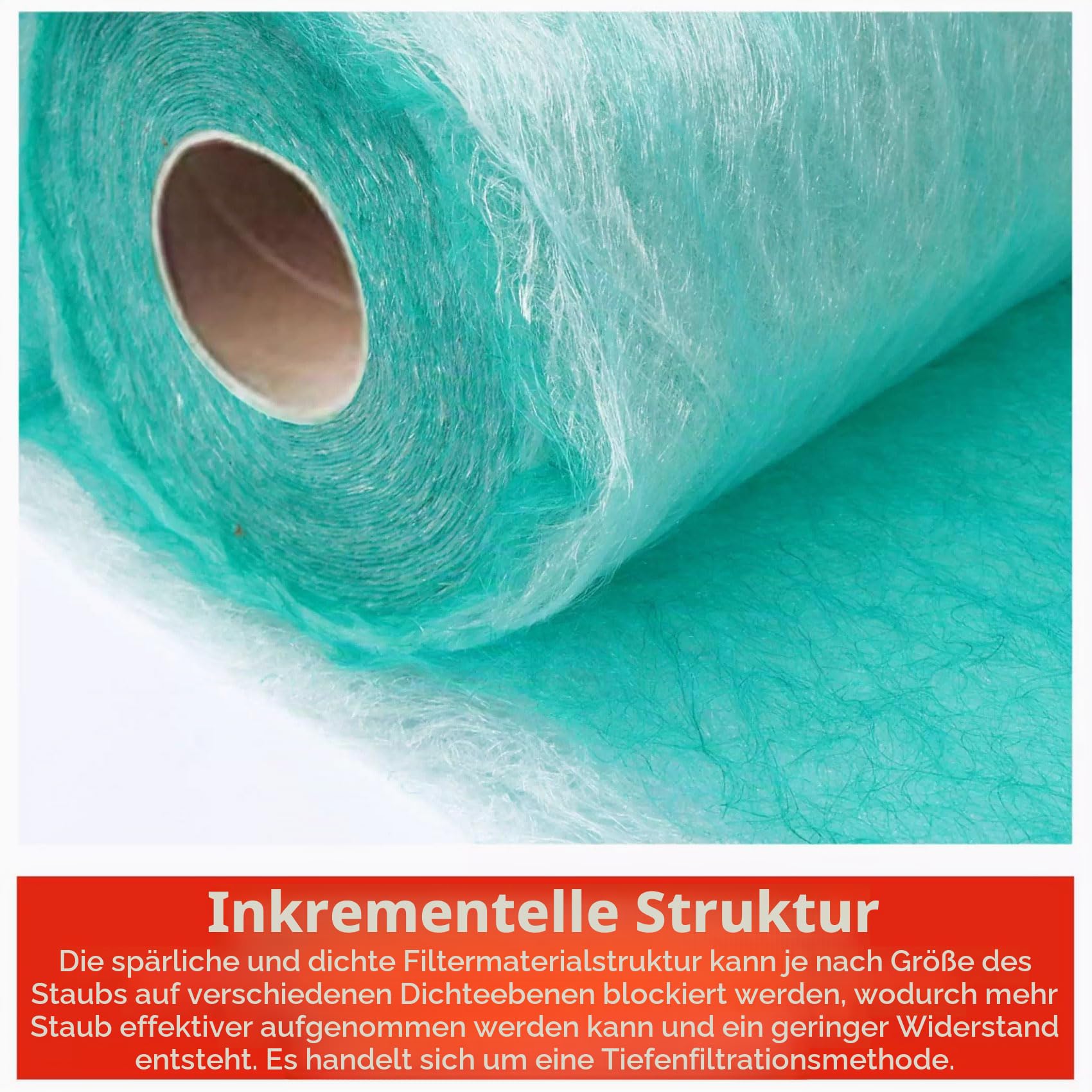 lackierkabine filter Luftfilter Bodenfilter Grün Glasfaserfiltermatte Farbnebelfilter 1 Rolle 0.75m x 14m Booth Luft Filter Material für Lackierkabine, Lackieranlage, Spritzwand(Size:0.75M x 14M)