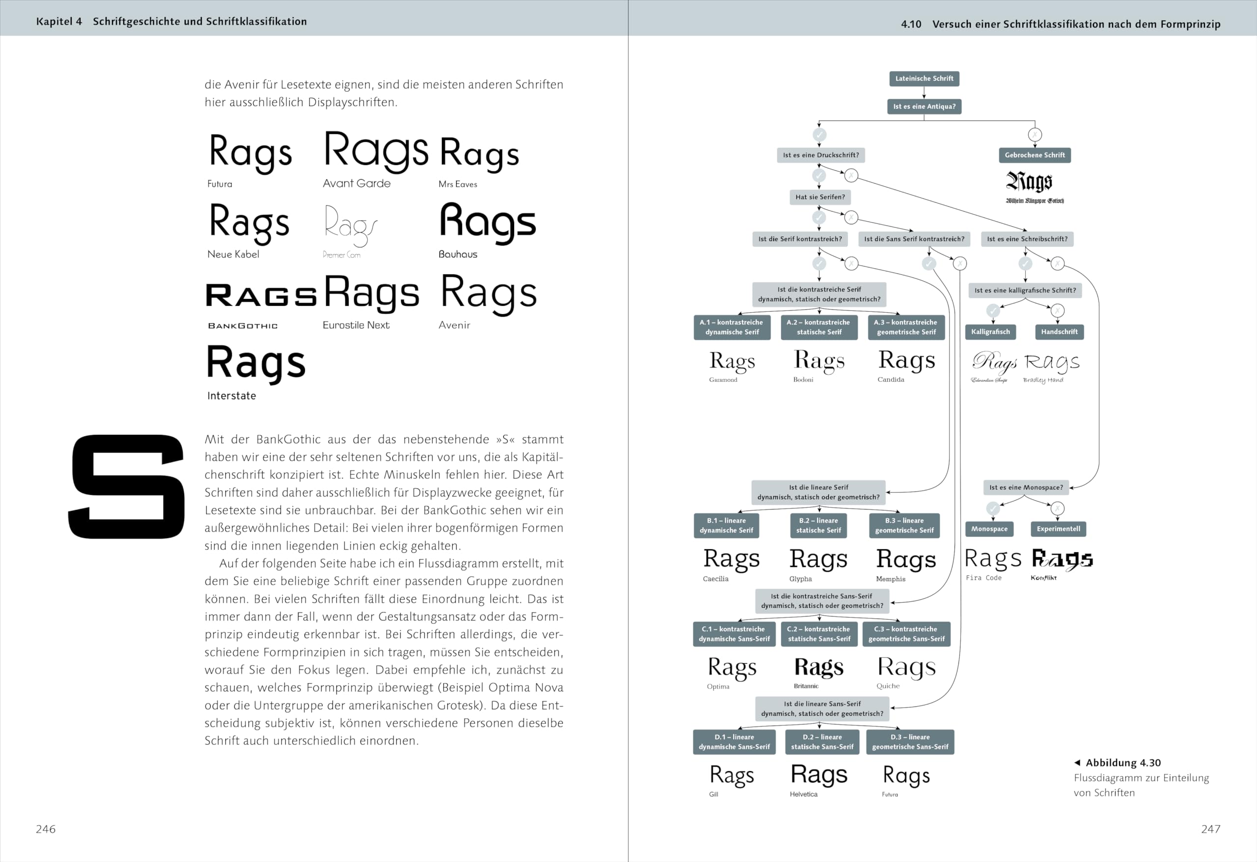 Typografie: Das umfassende Handbuch. Alle Aspekte der Mikro- und Makrotypografie in Print, Web und mobil