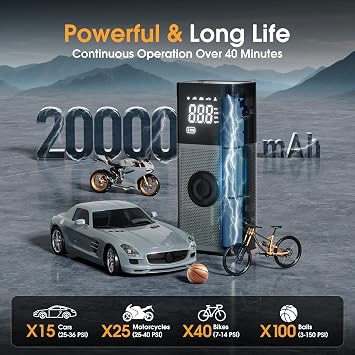 Tire Inflator Portable Air Compressor,150PSI Air Pump for Car Tires with Rechargeable Battery & Tire Pressure Gauge,5X Faster Portable Tire Inflator for Car, Motorcycle, Bike, Ball