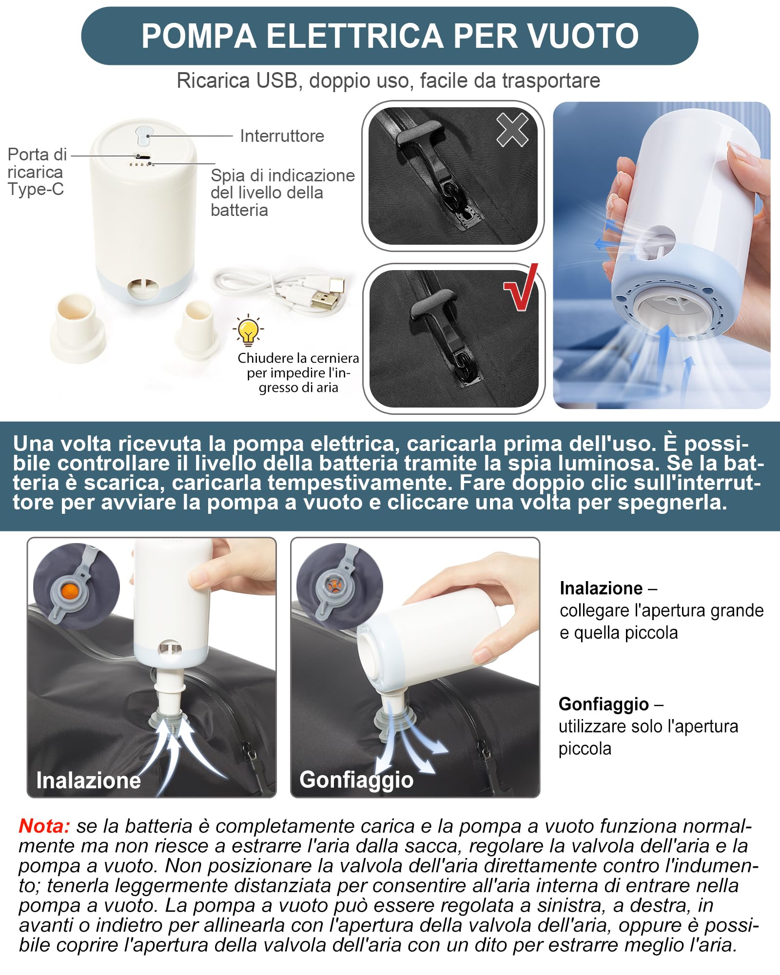 suradar Zaino Sottovuoto Viaggio, Zaino Ryanair 40x20x25 con Sottovuoto Pompa Travel Backpack Bagaglio a Mano 40x20x25 Ryanair Aereo Zaini 14 Pollici Porta PC Blu pavone