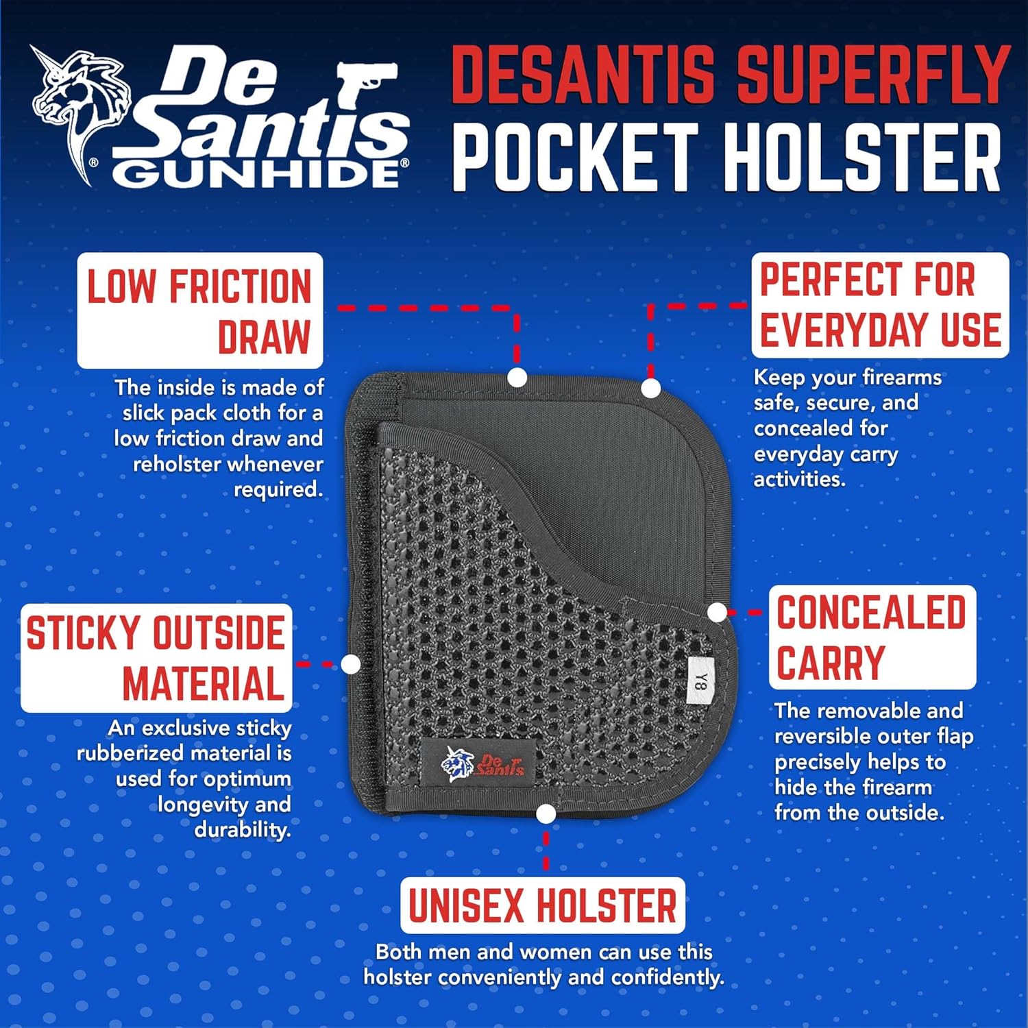 DeSantis Super Fly Pocket Holster - Gun Pocket Holsters for Concealed Carry, Conceal Carry Pocket Holster for Pistols, Revolvers, Soft, Designed for Comfort & Discreet Carry, Ambidextrous