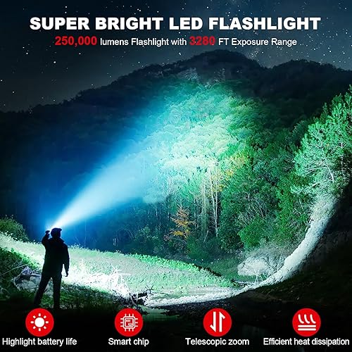Miniatura 2 de Linterna recargable de alto brillo  900000 lúmenes LED más brillante, 5000mAh gran capacidad, 5 modos, IPX6 impermeable potente linterna de mano,