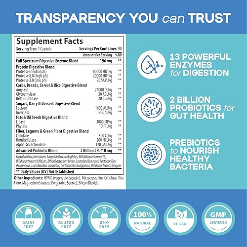 Miniatura 2 de Enzimas digestivas para la salud intestinal – Suplemento para aliviar la hinchazón y los gases – Apoyo del SII, enzima infundida con probióticos