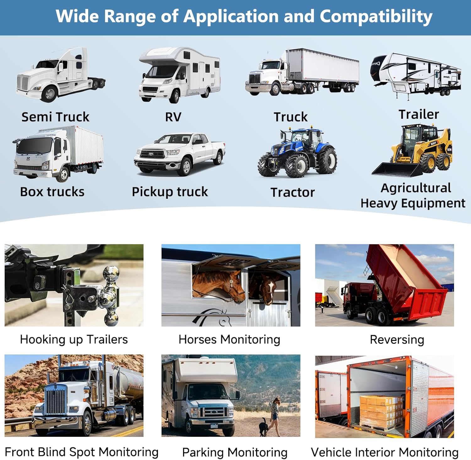 1080P Wired Backup Camera System for RV/Truck, 9" HD Touch DVR Recording IPS Quad Split Monitor, 64GB Card 4 Side Rear View Camera for Trailer/Tractor/Bus/Heavy Equipment, Waterproof IR Night Vision