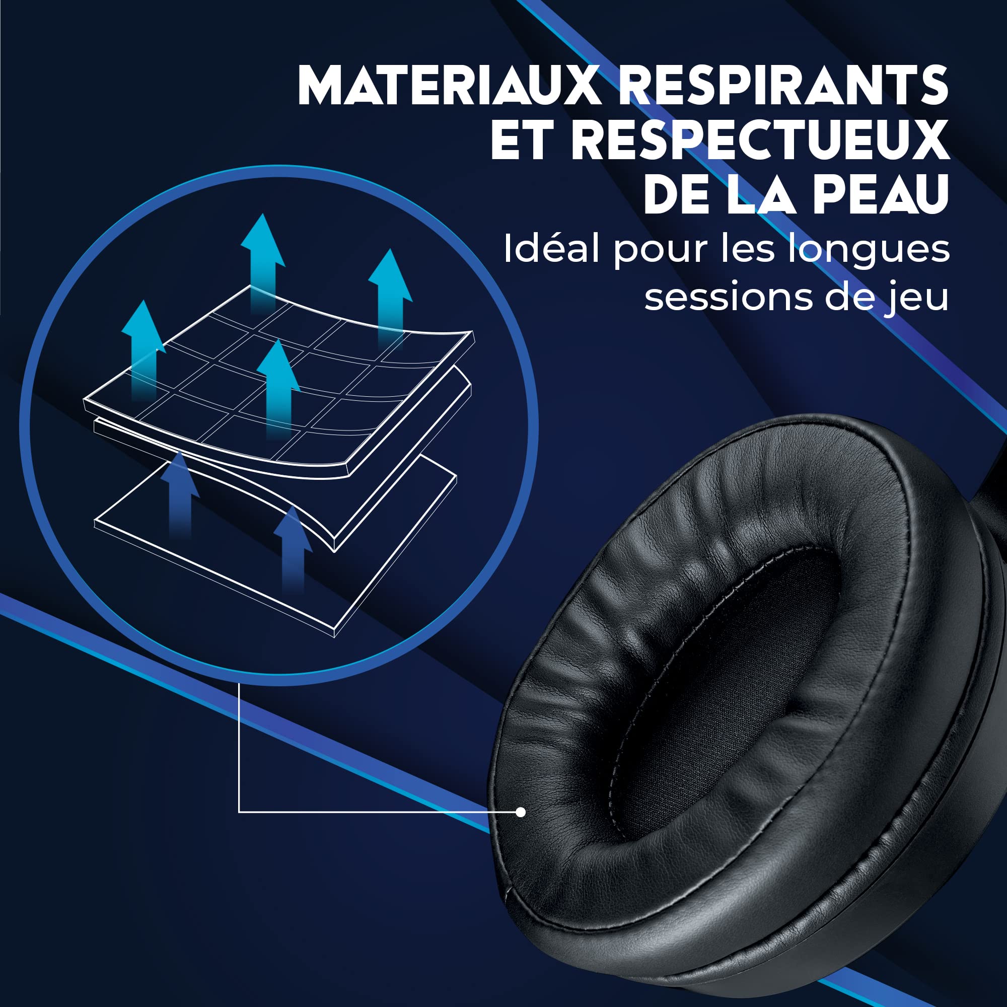 DR1TECH Blackjack Casque Gamer Avec Câble Et Micro Pour Console PS5 [3D AUDIO], PS4, XBOX One X/S, Nintendo Switch et Smartphone - Over Ear Headphones Driver40mm [IMMERSION TOTALE] [Amazon Exclusive]