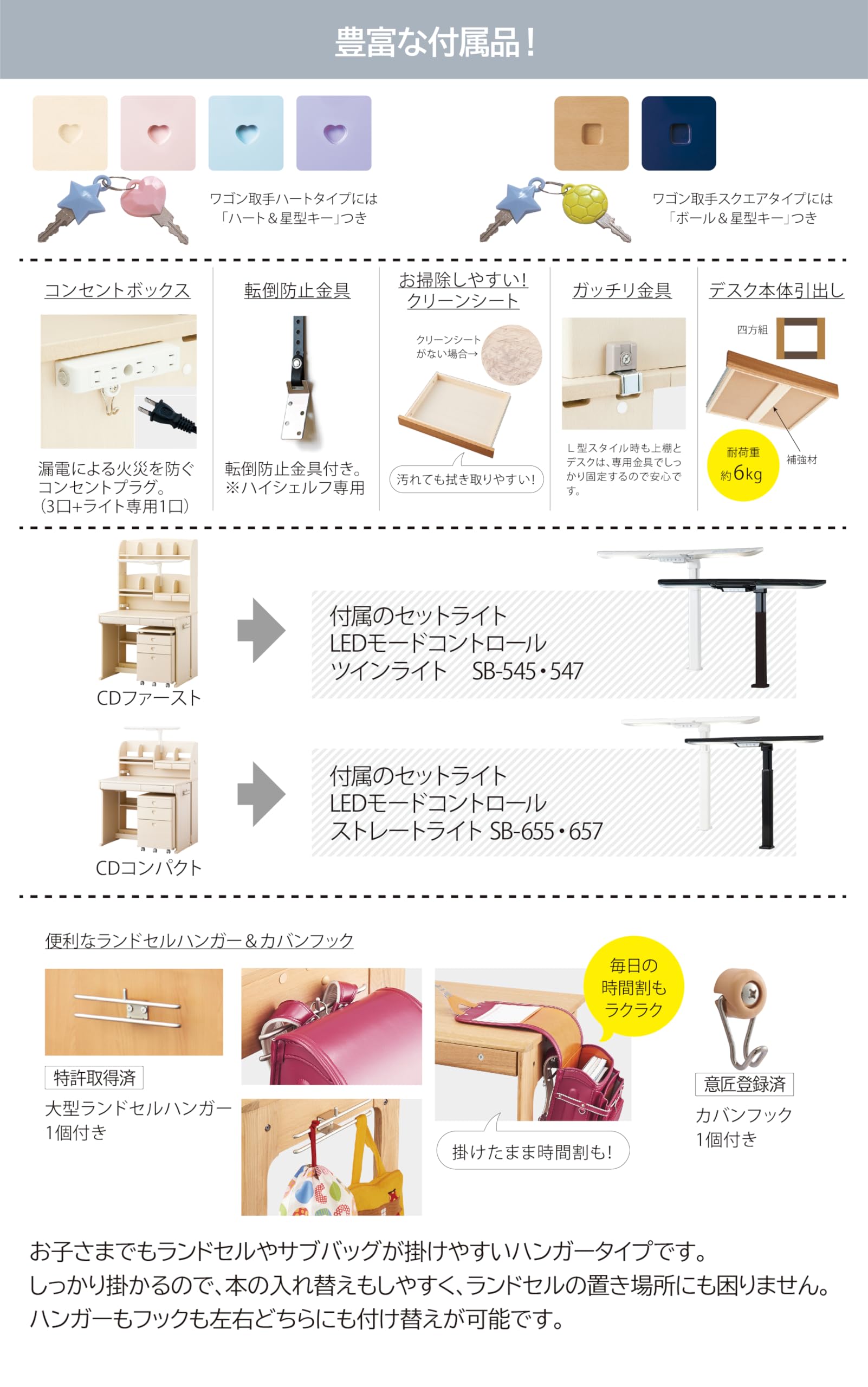 Amazon｜KOIZUMI(コイズミ) CDコンパクト ステップアップデスク 学習机 