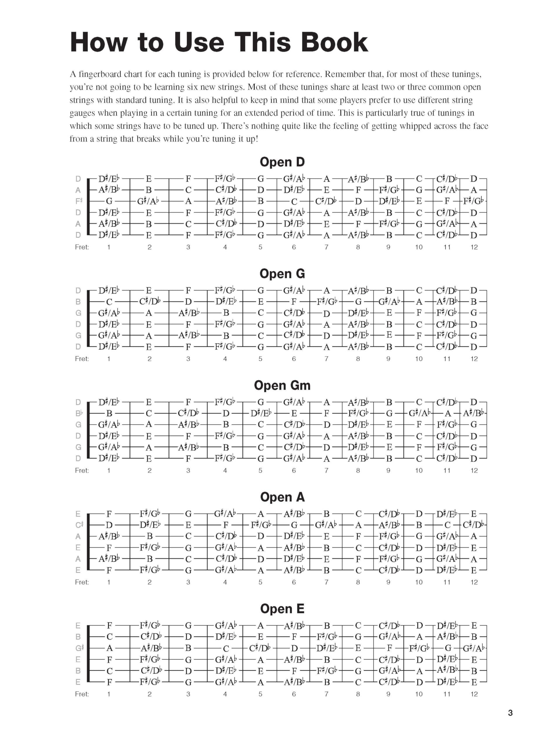 Alternate Tuning Chord Dictionary. Solo pour Guitare.