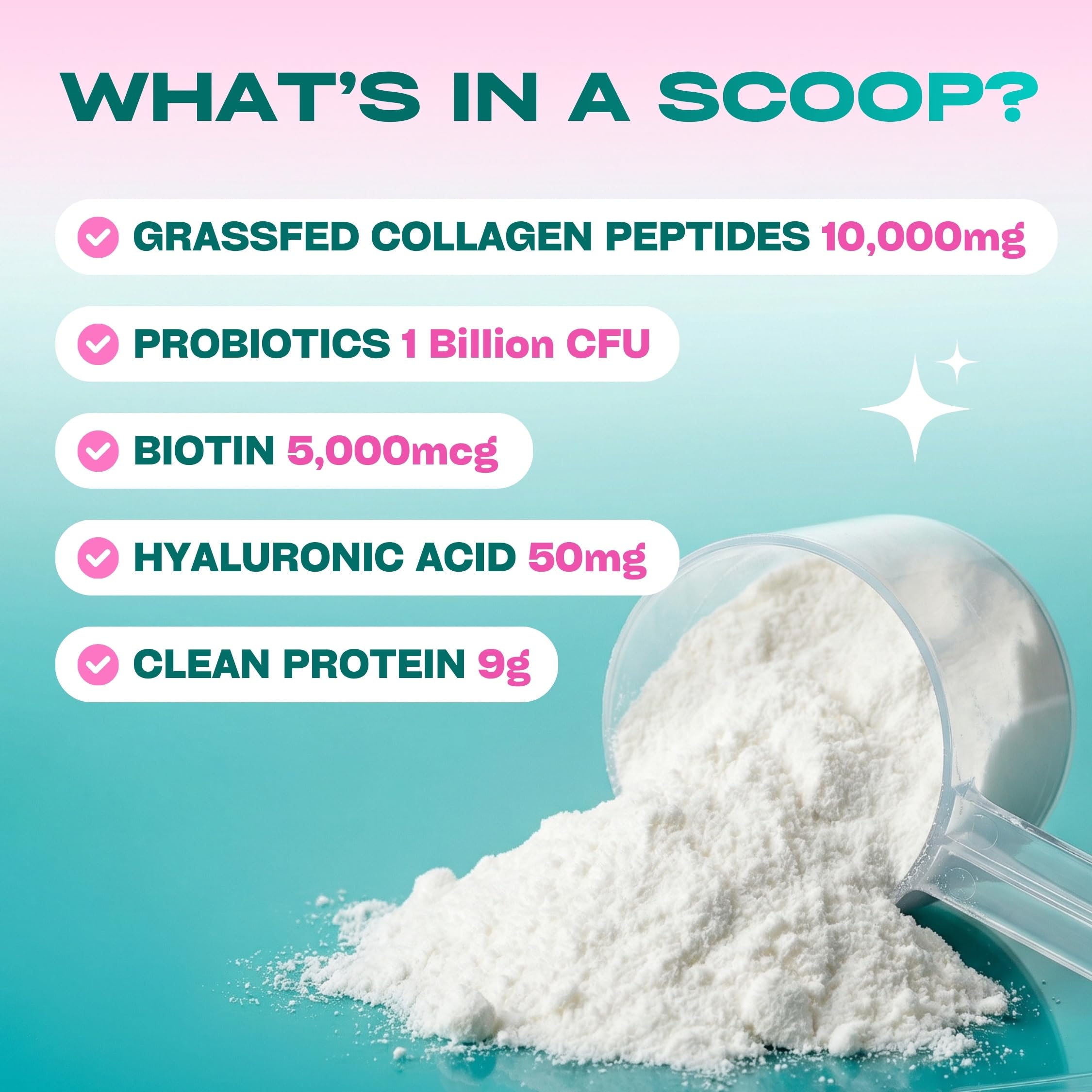 GOBIOTIX Collagen Peptides Powder with Probiotics, Biotin & Hyaluronic Acid - Hydrolyzed Collagen Supplement for Women - Hair Skin Nails, Joint & Digestive Health - Type I & III - 30 Servings — Amazon image 4