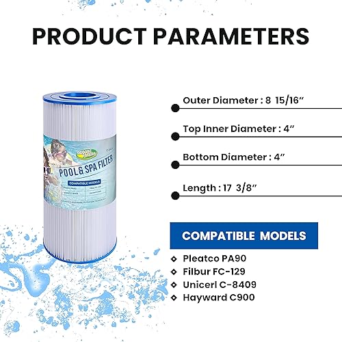 Miniatura 2 de Filtro de piscina PLF90A de repuesto para Hayward C900, CX900RE, Pleatco PA90, C-8409, Filbur FC-1292, PXC95, cartucho de 90 pies cuadrados (paquete