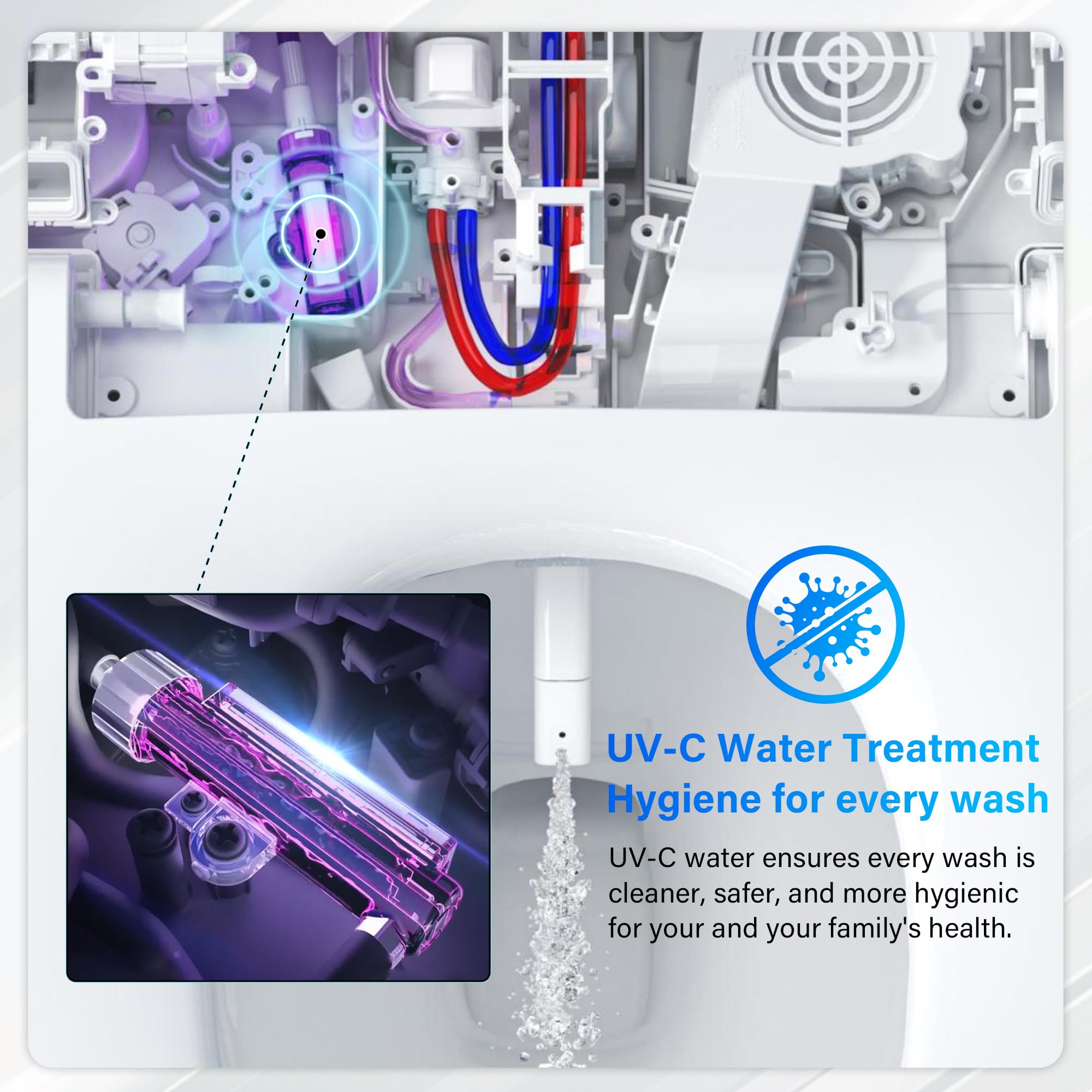 WELLFOR Smart Bidet Toilet with Built-in Tank 1 6 GPF Auto Flush Smart Toilet Heated seat Remote Control — view 5