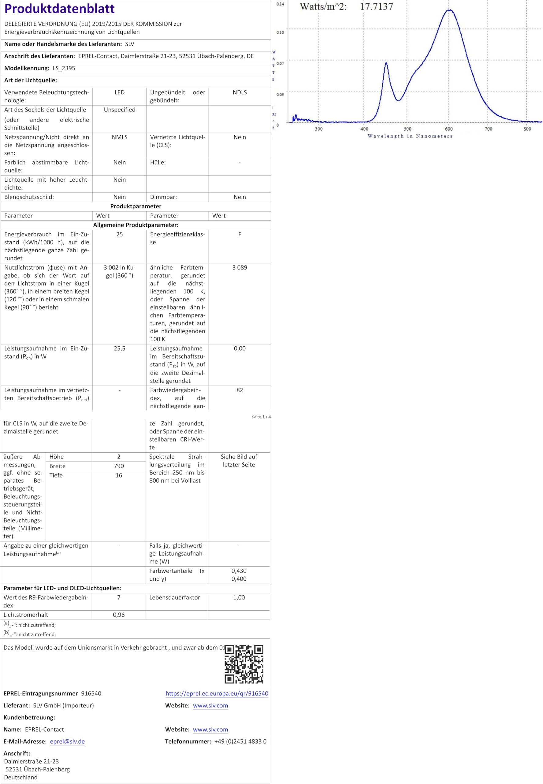 SLV SEDO 21 | Innen-Beleuchtung, Spiegellampe, Wasserdichte LED Spiegelleuchte, Wandleuchte, Innenleuchte, Badlampe, Badleuchte | LED Inside, 3000K, eckig, Aluminium gebürstet, Glas satiniert, 33 W