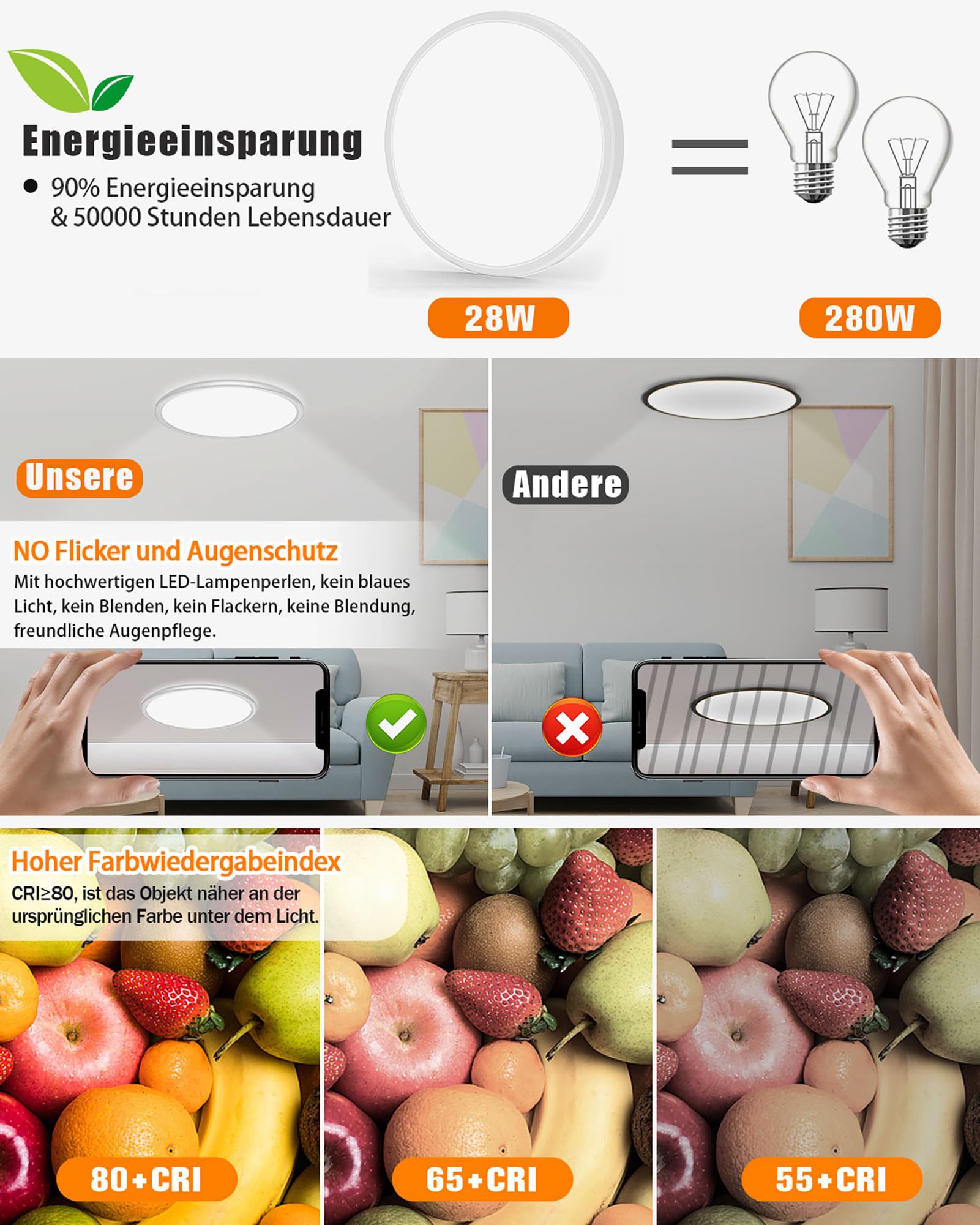 Lampara Techo,24W 3000K-6500K Plafones para Techo LED Regulable,3000LM IP40 Impermeable Plafon LED Techo Redonda con Mando a Distancia,Brillo Ajustable,Fácil de Instalar,Ø29*H2.5cm