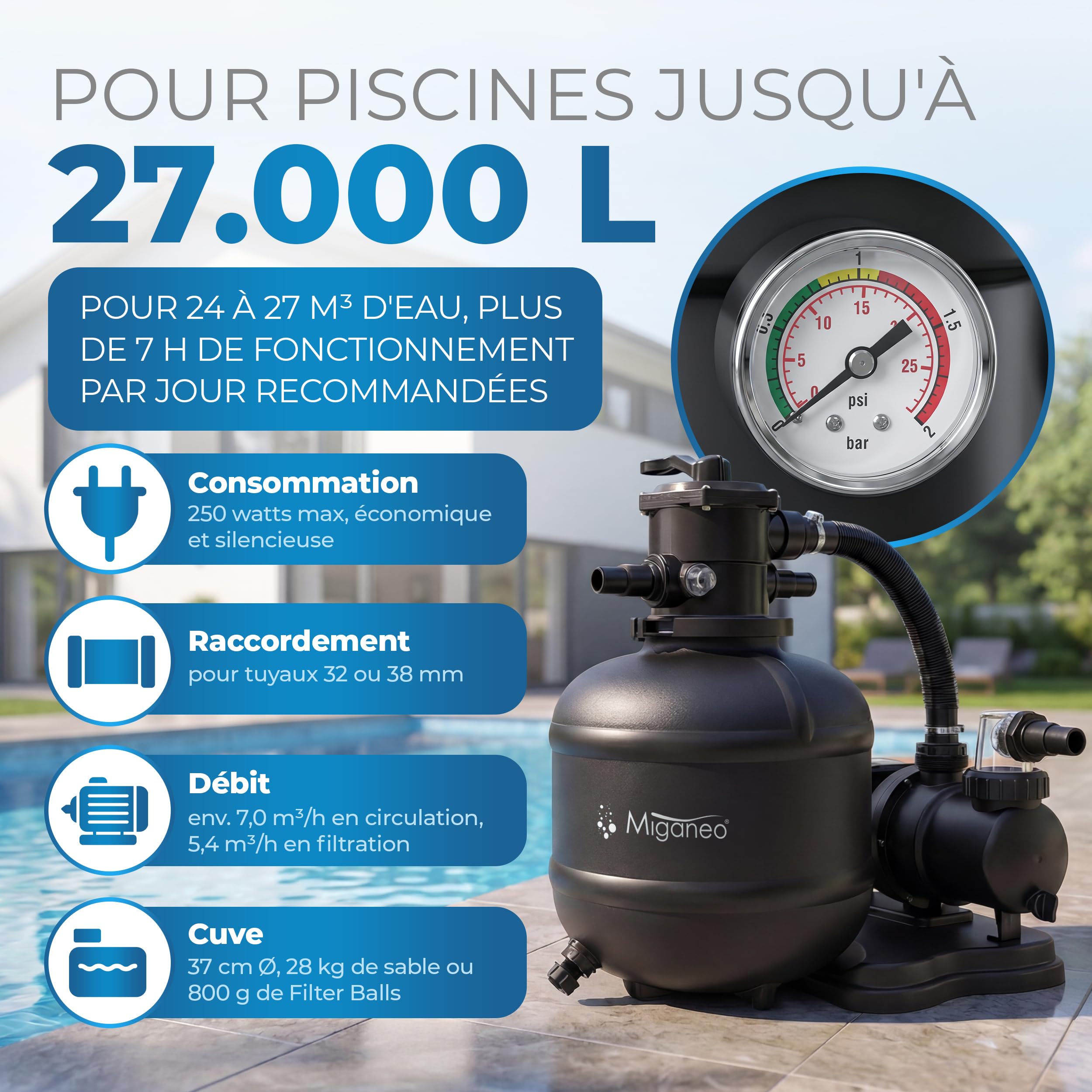 Miganeo Filtre à Sable Dynamic 8000 Pro - Noir | 8000 l/h | Système de filtration pour piscines | Chaudière 370 mm | auto-suceur
