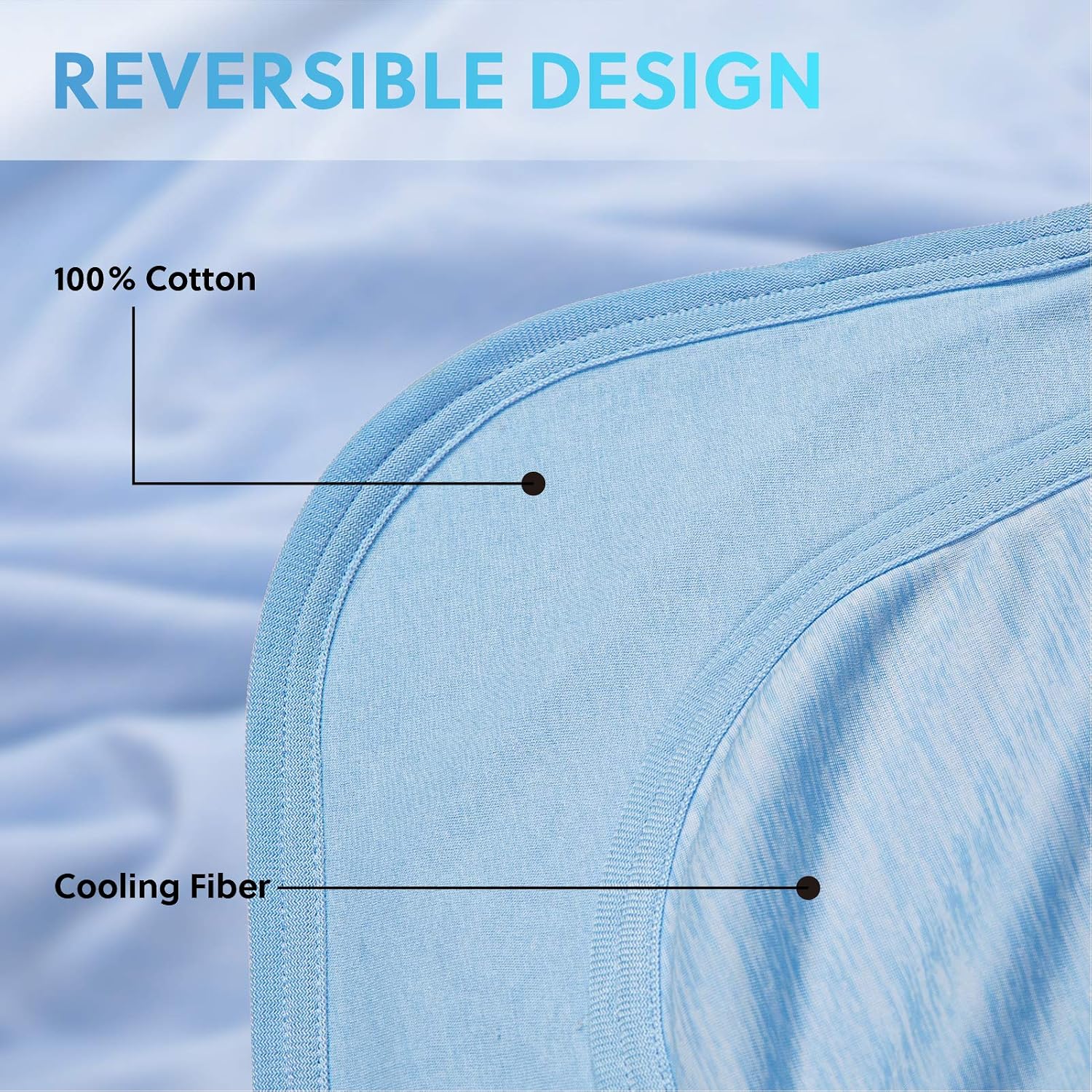 Bedsure Cotton Blanket Throw - Cooling Summer Blanket for Bed and Couch, Breathable Soft Double Side Blanket with Cooling & Cotton Fiber for Baby and Pet, Blue 50" x 60"