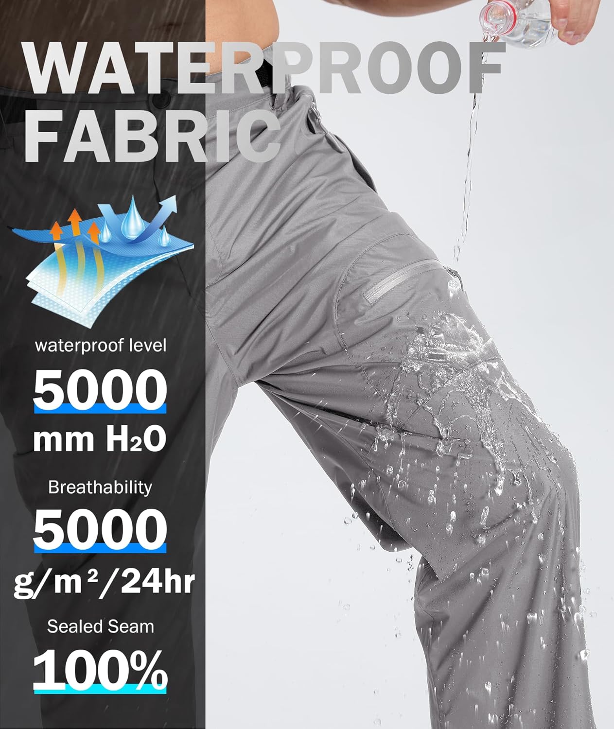 SWISSWELL Mens Hiking Golf Rain Pants Waterproof Lightweight Breathable Pants with Pockets for Work Fishing - Image 2