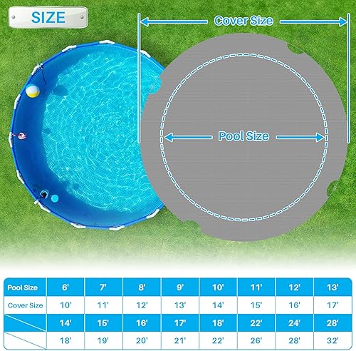 Miniatura 4 de Patio Cubierta redonda de invierno para alberca de 12 pies para 8 pies, cubierta de seguridad para piscina, lona con borde de alambre para