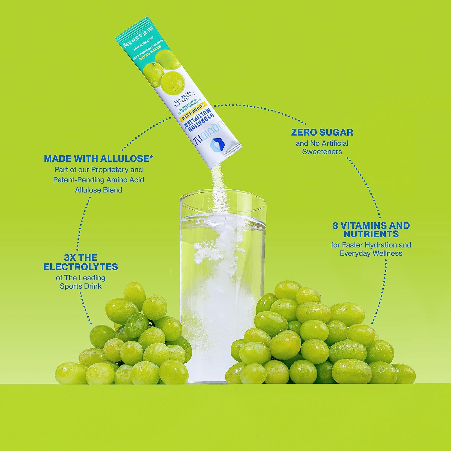 Liquid I.V. Sugar-Free Hydration Multiplier - Green Grape – Powder Packets | Electrolyte Drink Mix | Easy Open Single-Serving Stick | Non-GMO | 14 Sticks
