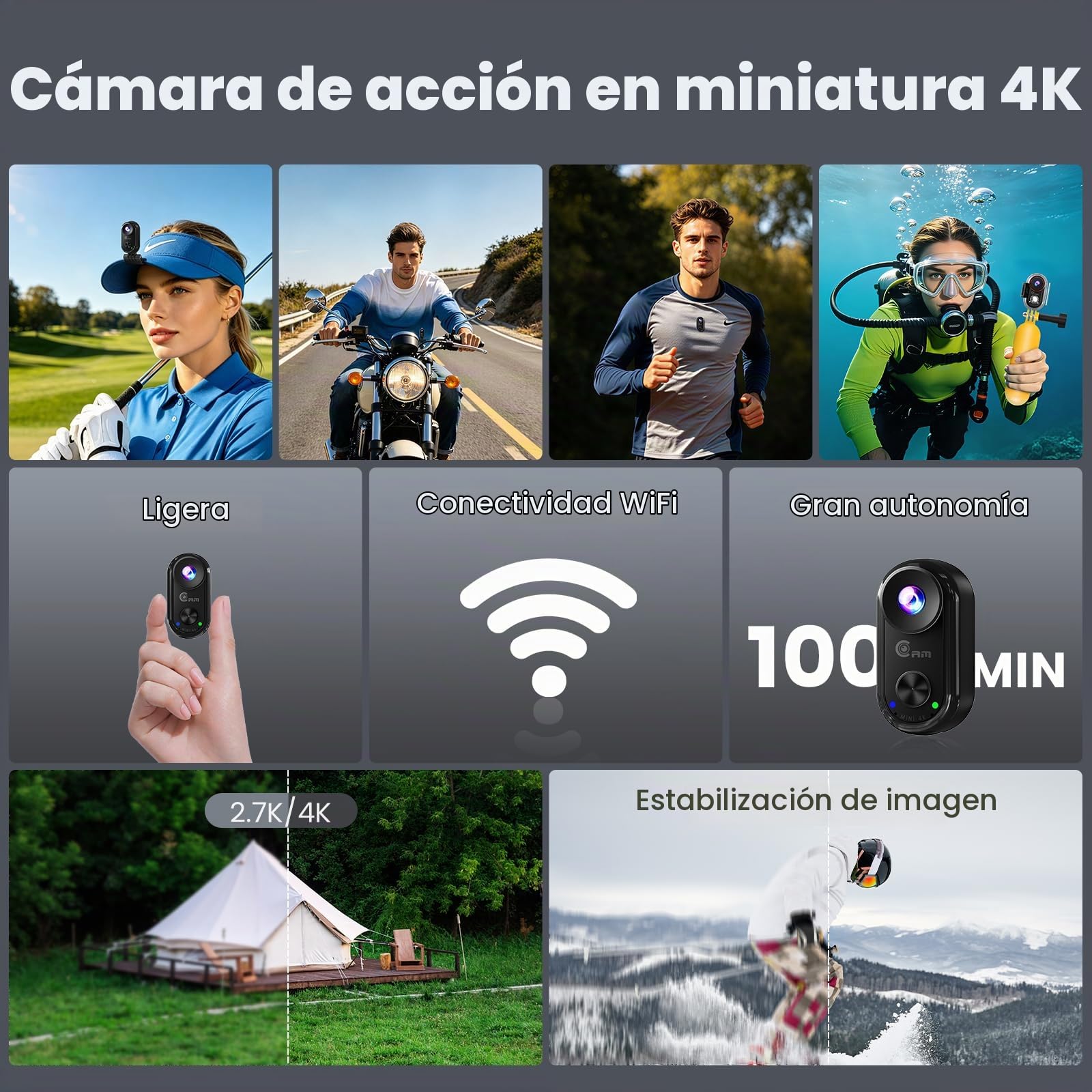 4K Mini Cámara de acción: Cámara Magnética con WiFi, cámara POV Wearable Estabilización, Cámara Deportiva para Vlogs con grabación Manos Libres, Ideal para Moto, Viajes, Mascotas y Casco