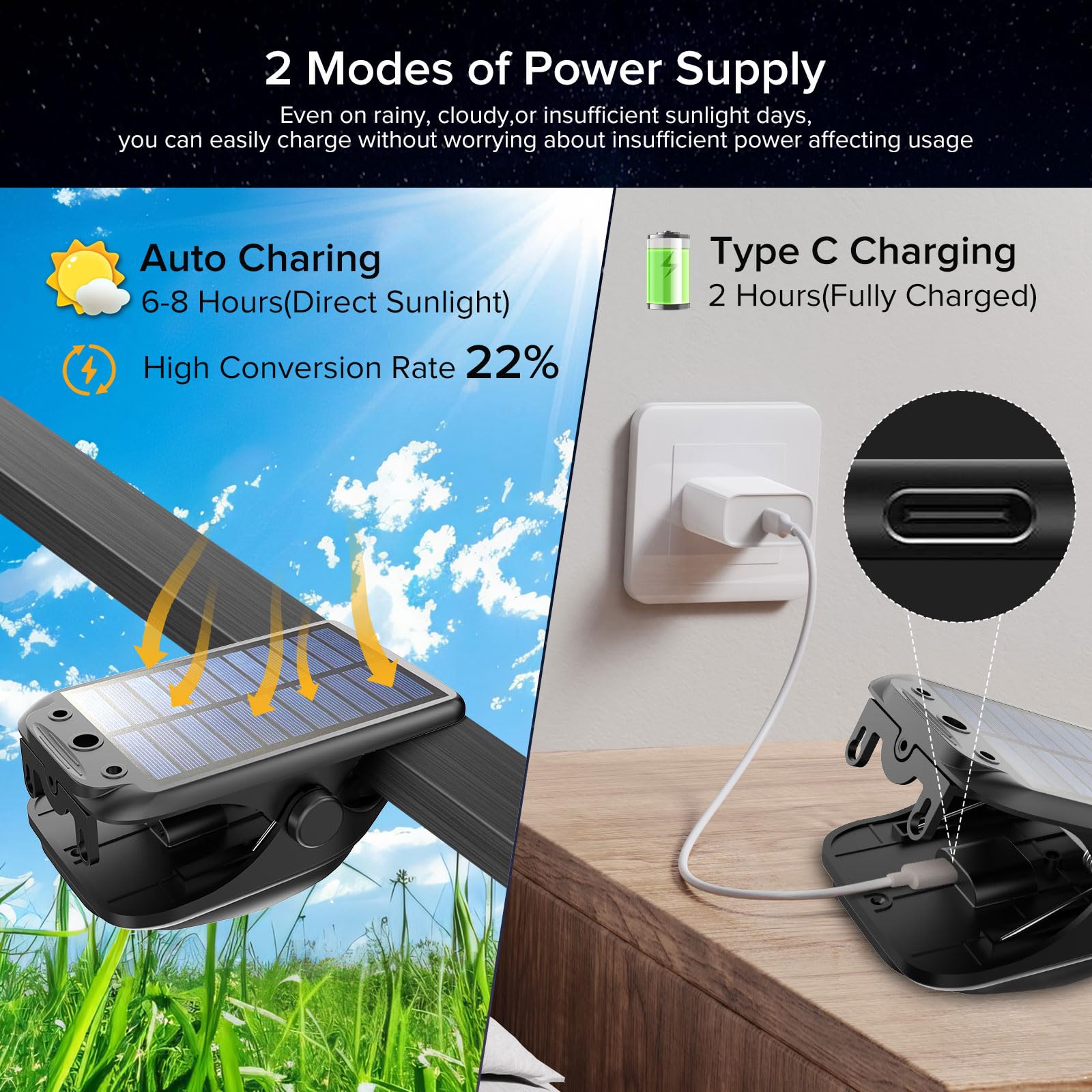 SANSI Luci solare per esterni, 500 lm, con sensore di movimento, 60 LED, 3 modalità, 2 modalità di montaggio, per recinzione, garage, campeggio, vialetto