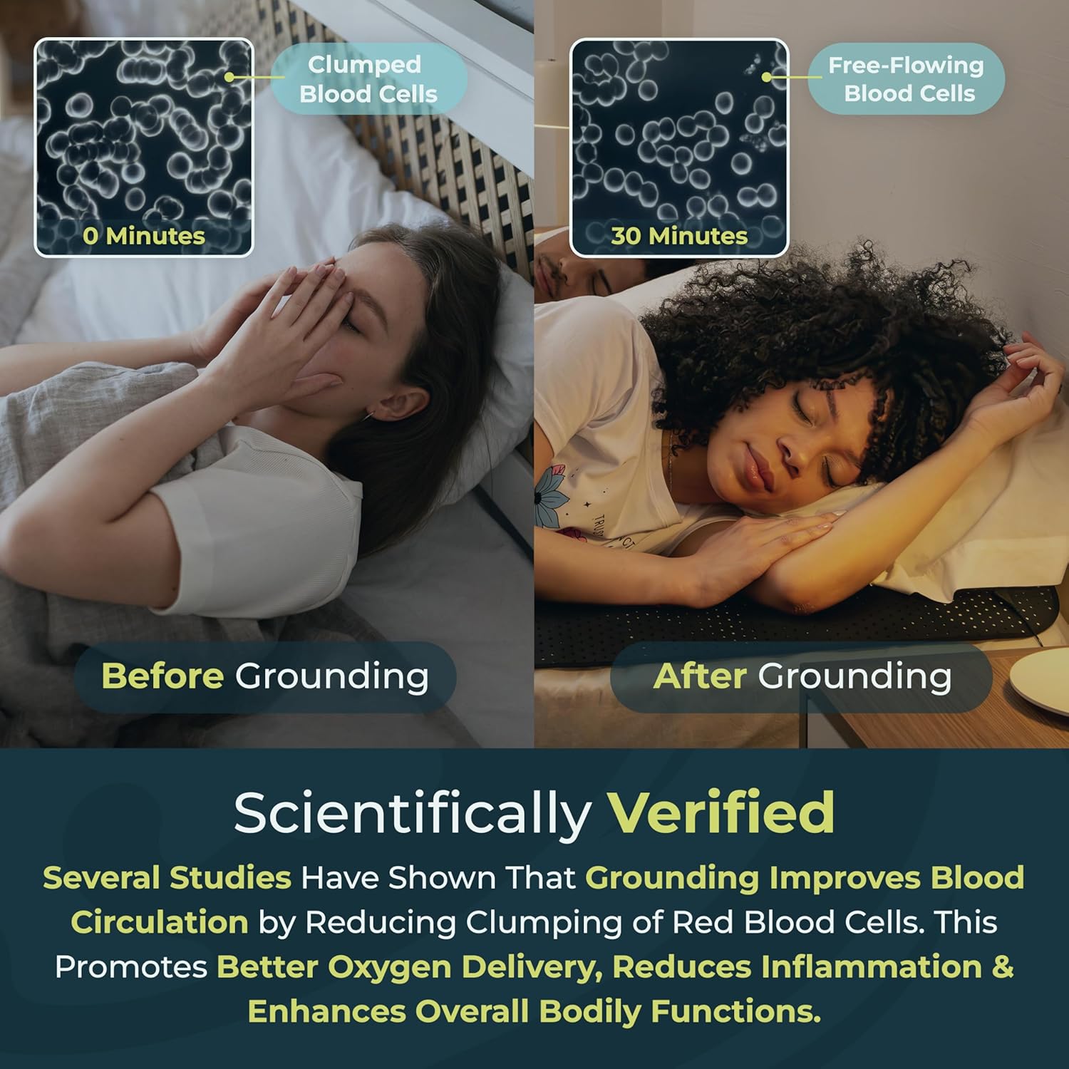 Grounding Mat for Bed King Size 27''×60'' - Wellness Grounding Pad for Bed with Anti-Slip PU Leather - Grounding Mat for Pain & Stress Relief, Energy Booster with Tracking System & Digital Manual