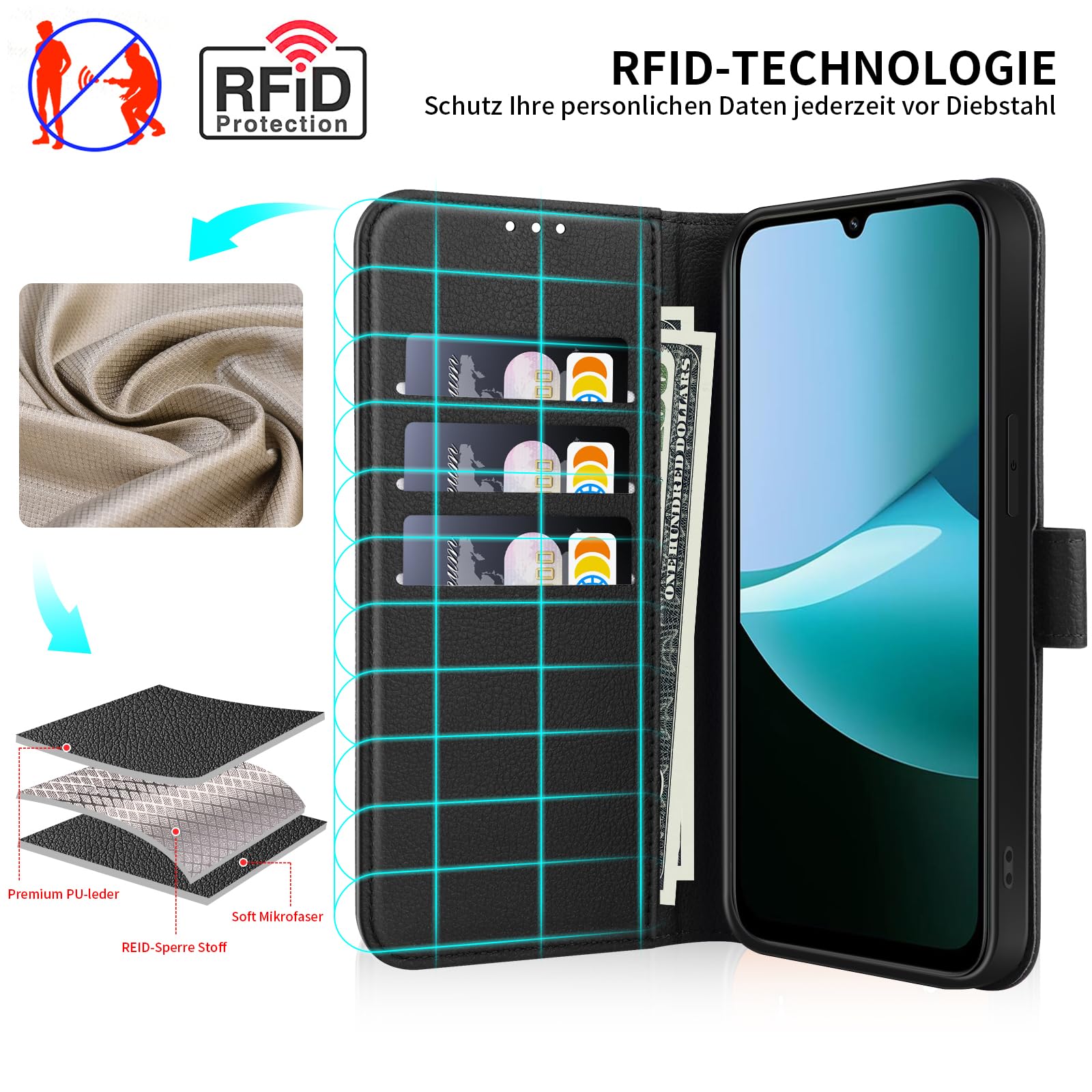 UITUIM Cover per Xiaomi Redmi 15C 5G/4G Custodia con 2 Vetro Temperato Pellicola a Libro Portafoglio Libretto in Pelle Porta Carte Protettiva Flip Case,Nero