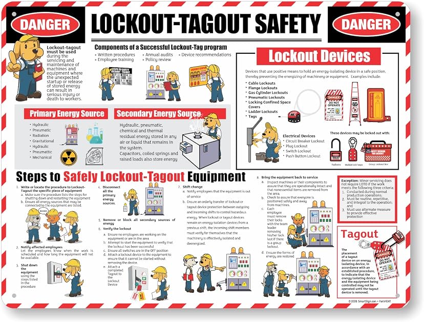 Smartsign 18 X 24 Inch Lockout Tagout Overview Safety Poster ...