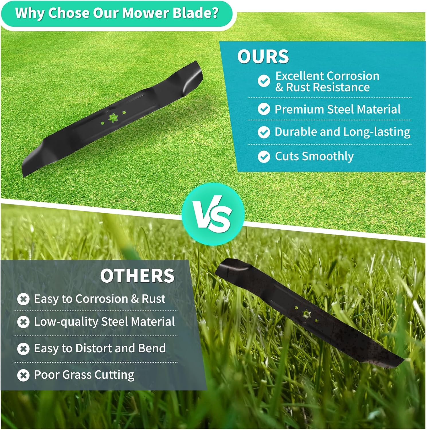 942-0616A Mulching Blades for 42" Deck, 742-0616A Blades Compatible with Craftsman Troy-Bilt MTD Riding Lawn Mower, Replaces 942-04308 742-04308 942-0616 942-0616-X 942-04126-X, 4 Pack