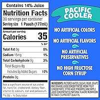 Vista 15 de Capri Sun