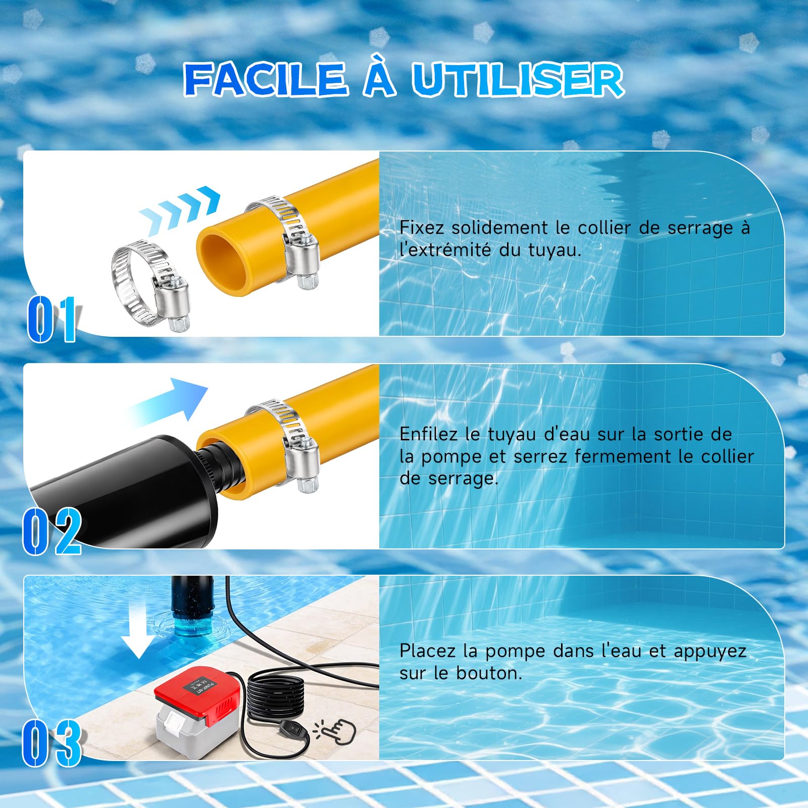 Pompe Submersible Compatible avec Einhell 18V Batterie,120W, 12V, 30 L/min Mini Pompe à Eau, Pompe de Jardin Portable de 4,5 m pour Récupérateur d'Eau de Pluie, Bassin, Arrosage (Batterie Non Incluse)
