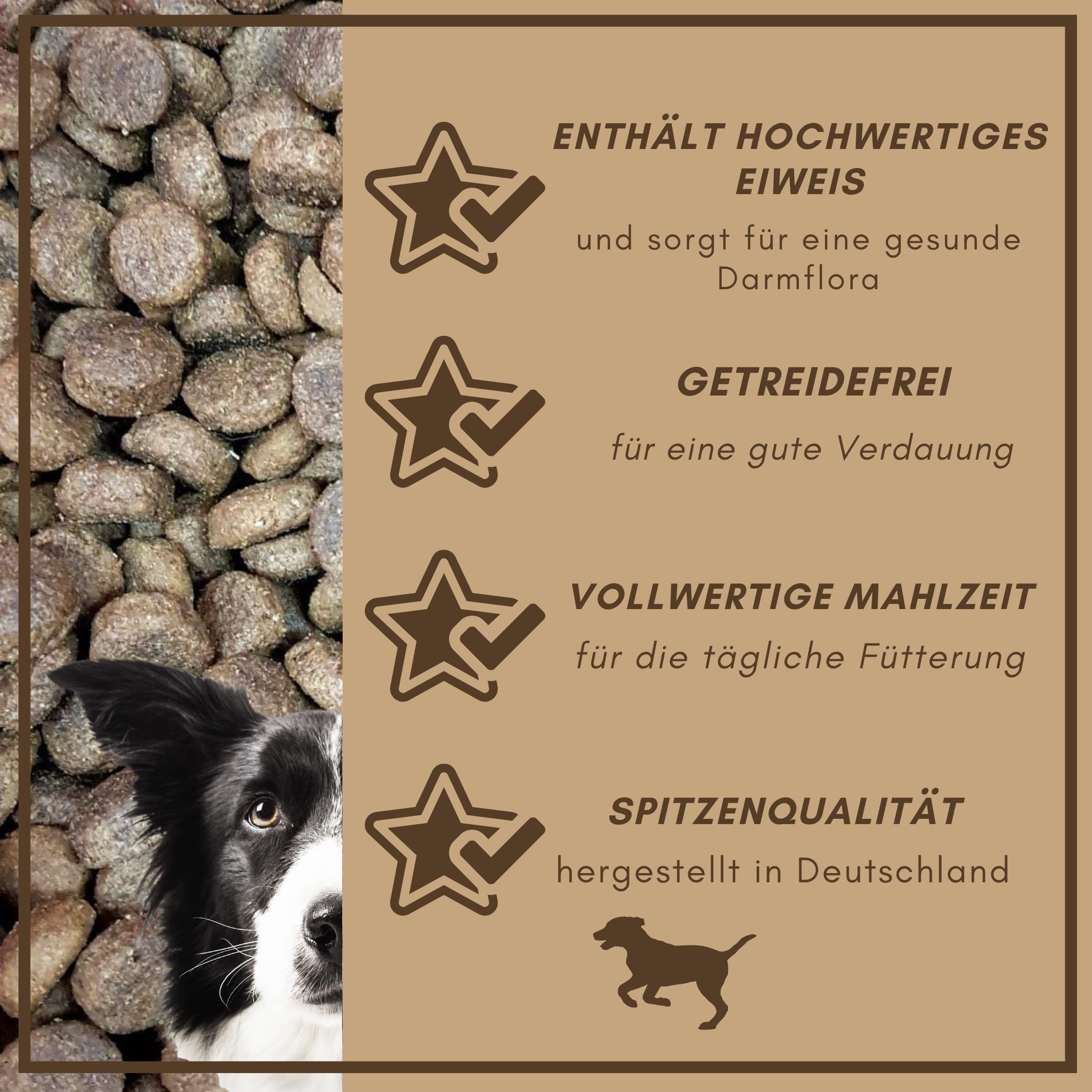 Supravit Hundefutter trocken Getreidefrei 15kg | Lamm und Kartoffeln | hohe Verträglichkeit | Gute Akzeptanz | Trockenfutter Hund ohne Getreide | ideal für Sensitive Hunde mit hohem Fleischanteil